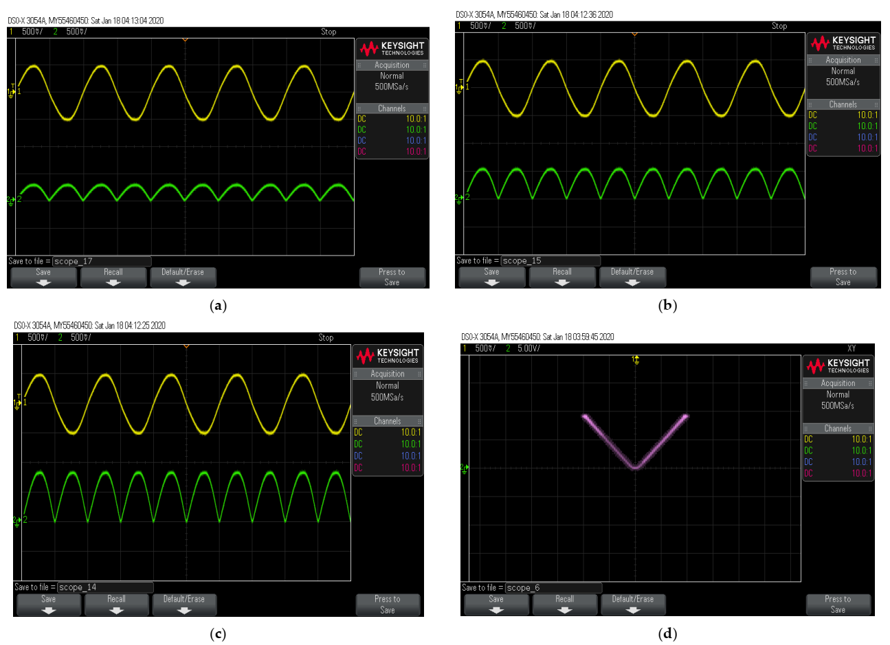 Electronics 10 01262 g017 Electronics 10 01262 g017