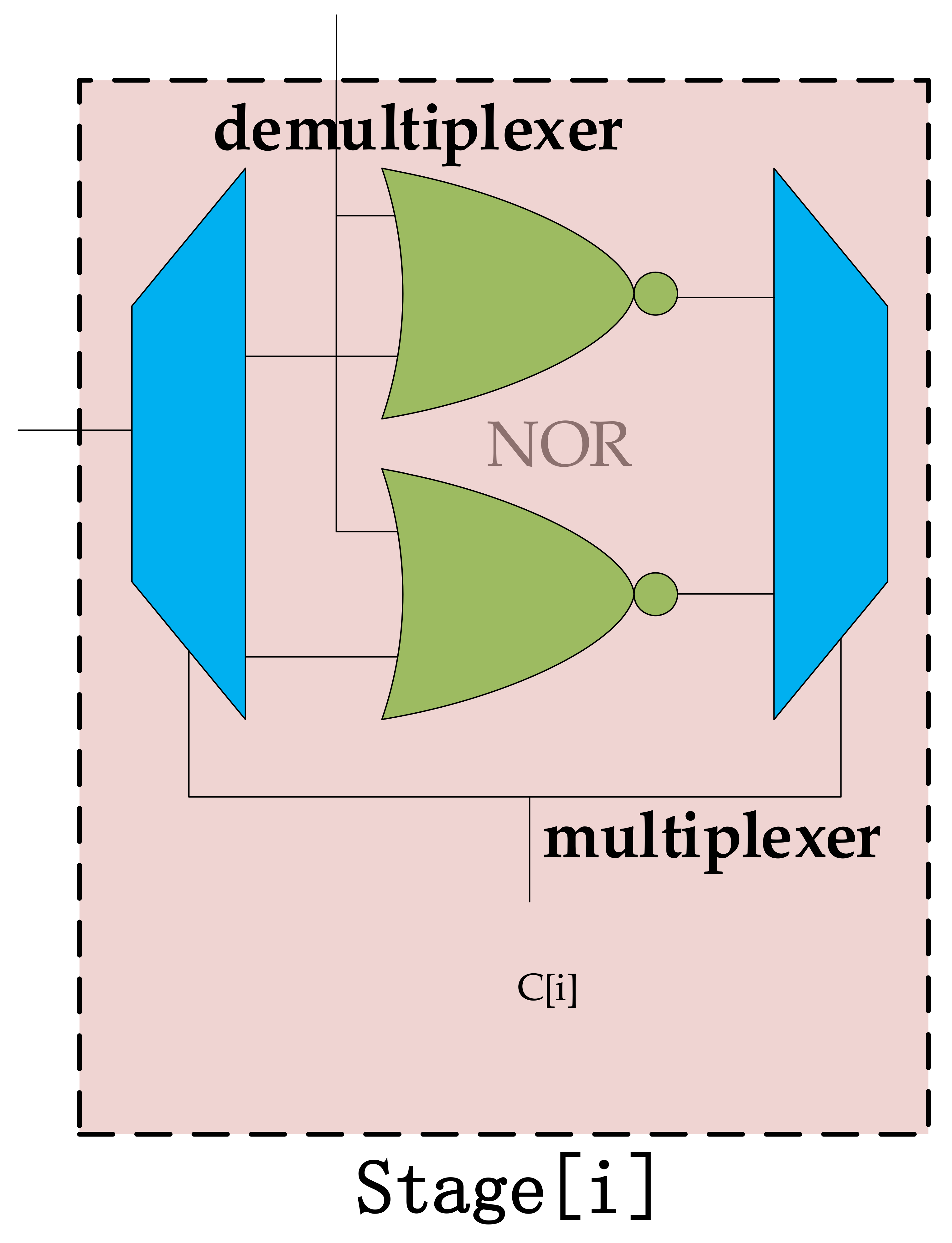 Electronics 10 01267 g004