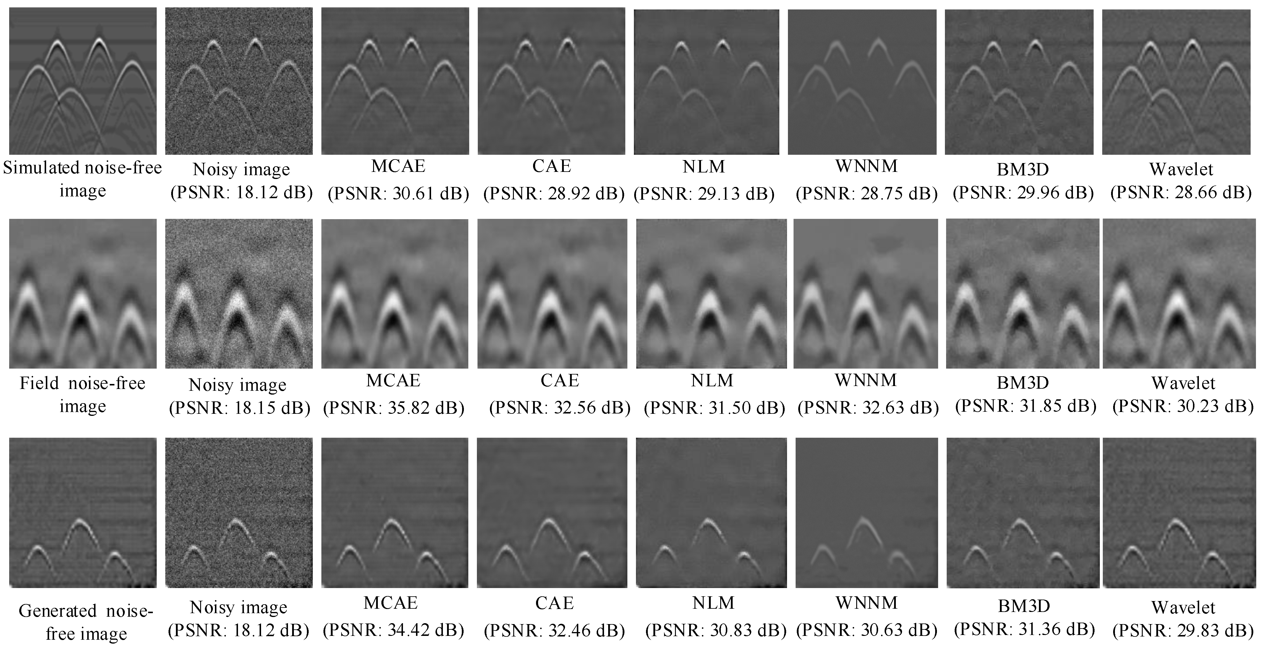 Electronics 10 01269 g008