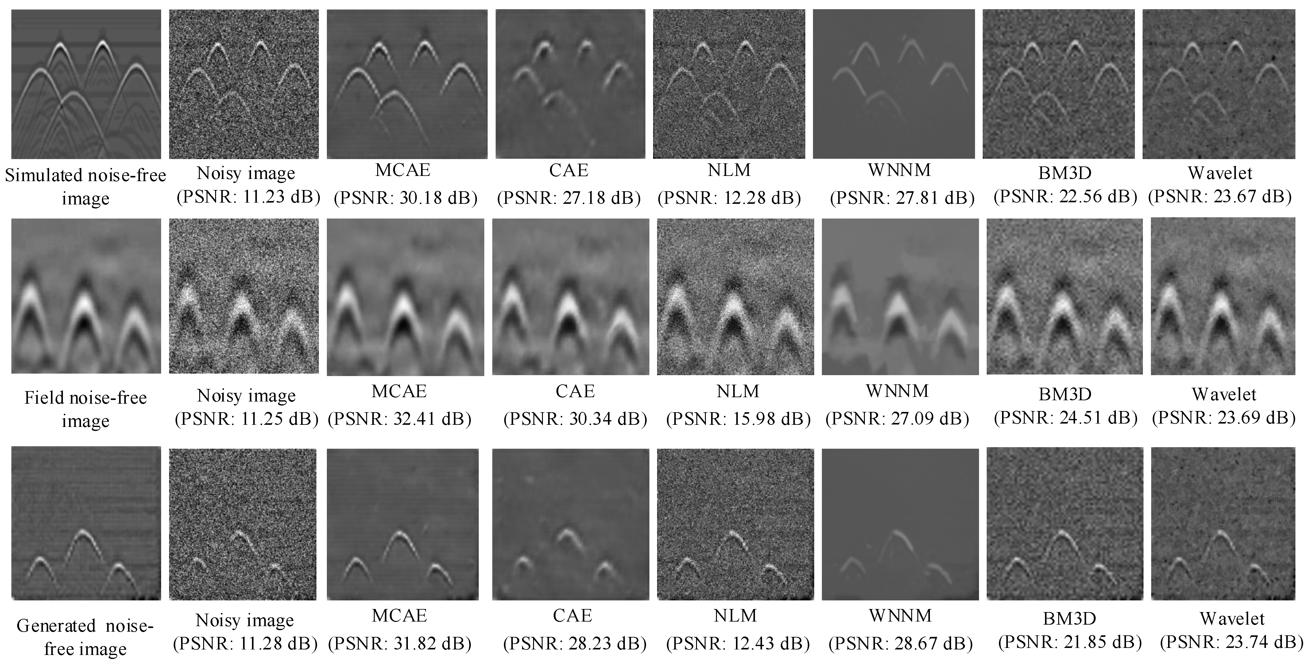 Electronics 10 01269 g009