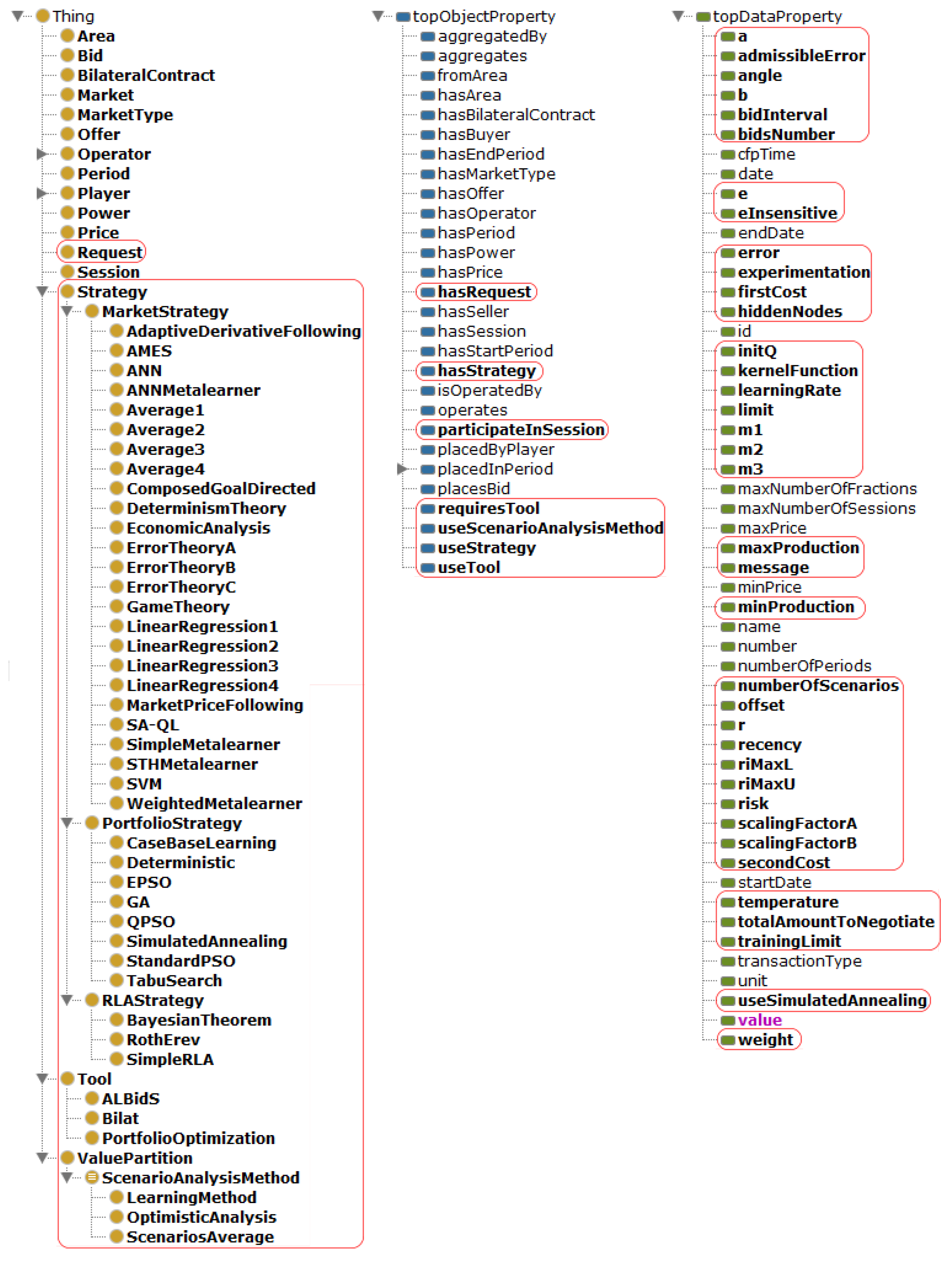 Electronics 10 01270 g002