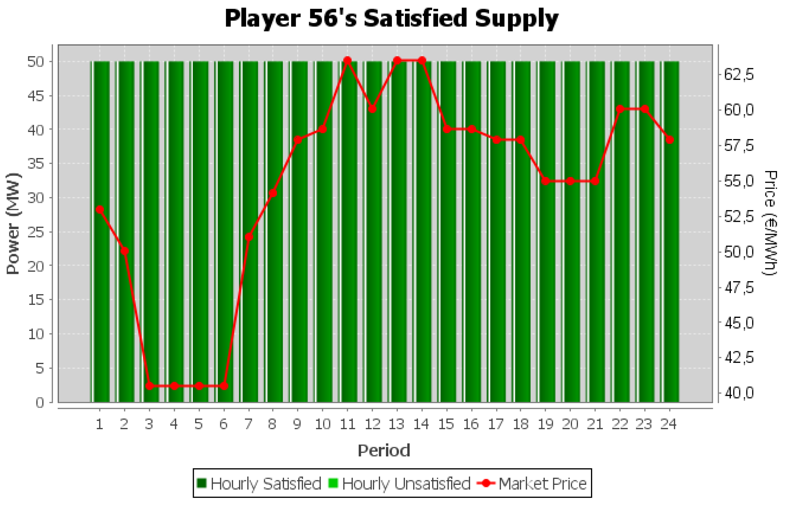 Electronics 10 01270 g010