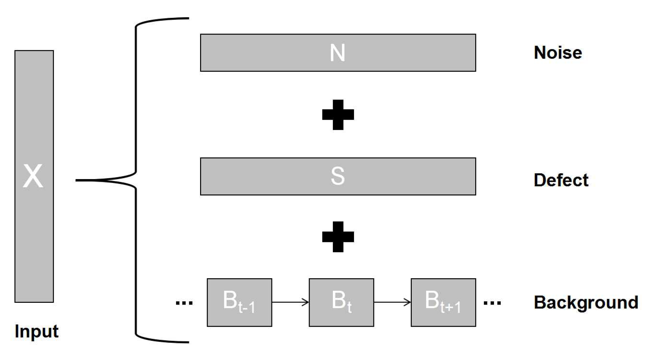 Electronics 10 01271 g001 Electronics 10 01271 g001
