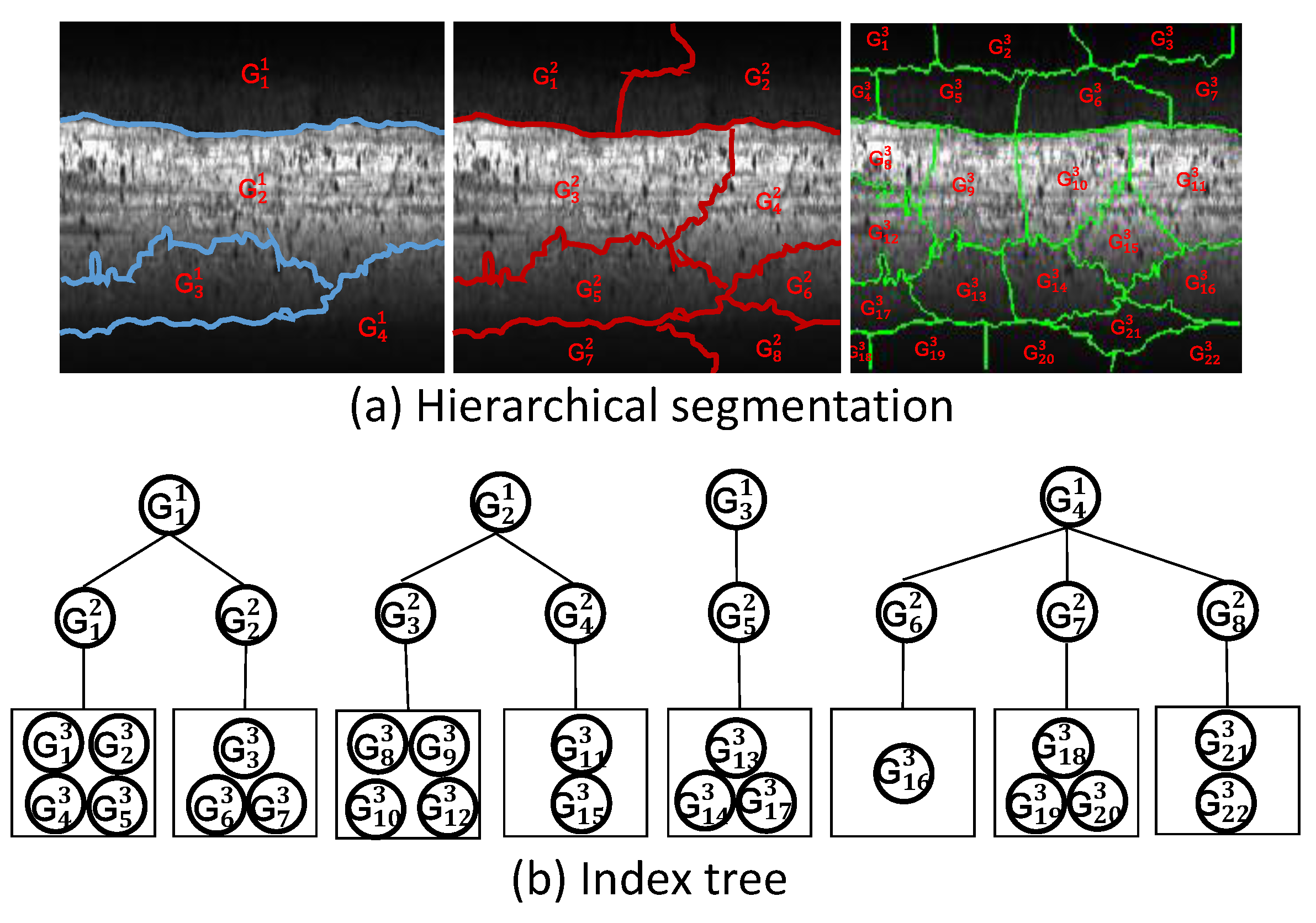 Electronics 10 01271 g002 Electronics 10 01271 g002