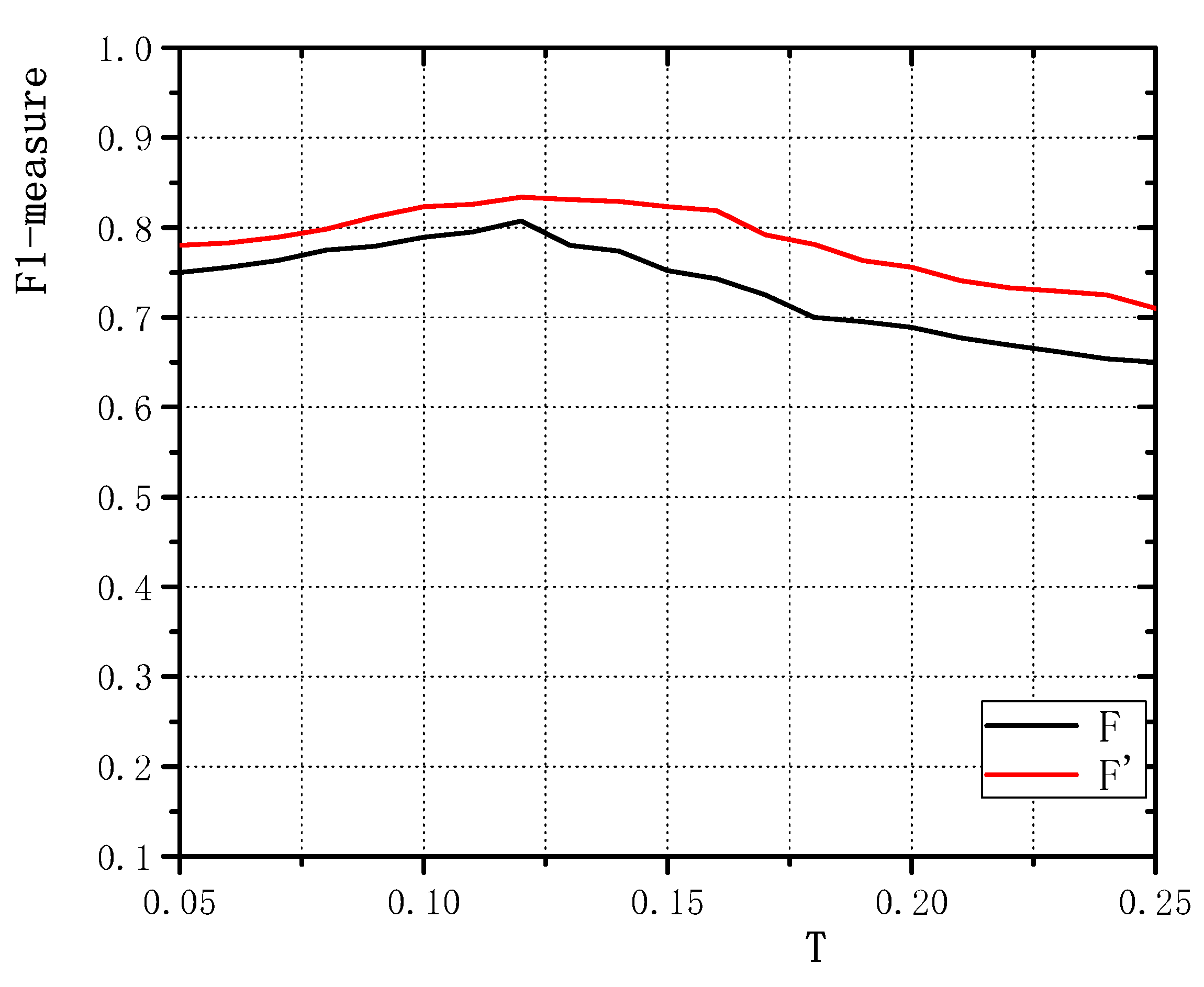 Electronics 10 01271 g008 Electronics 10 01271 g008