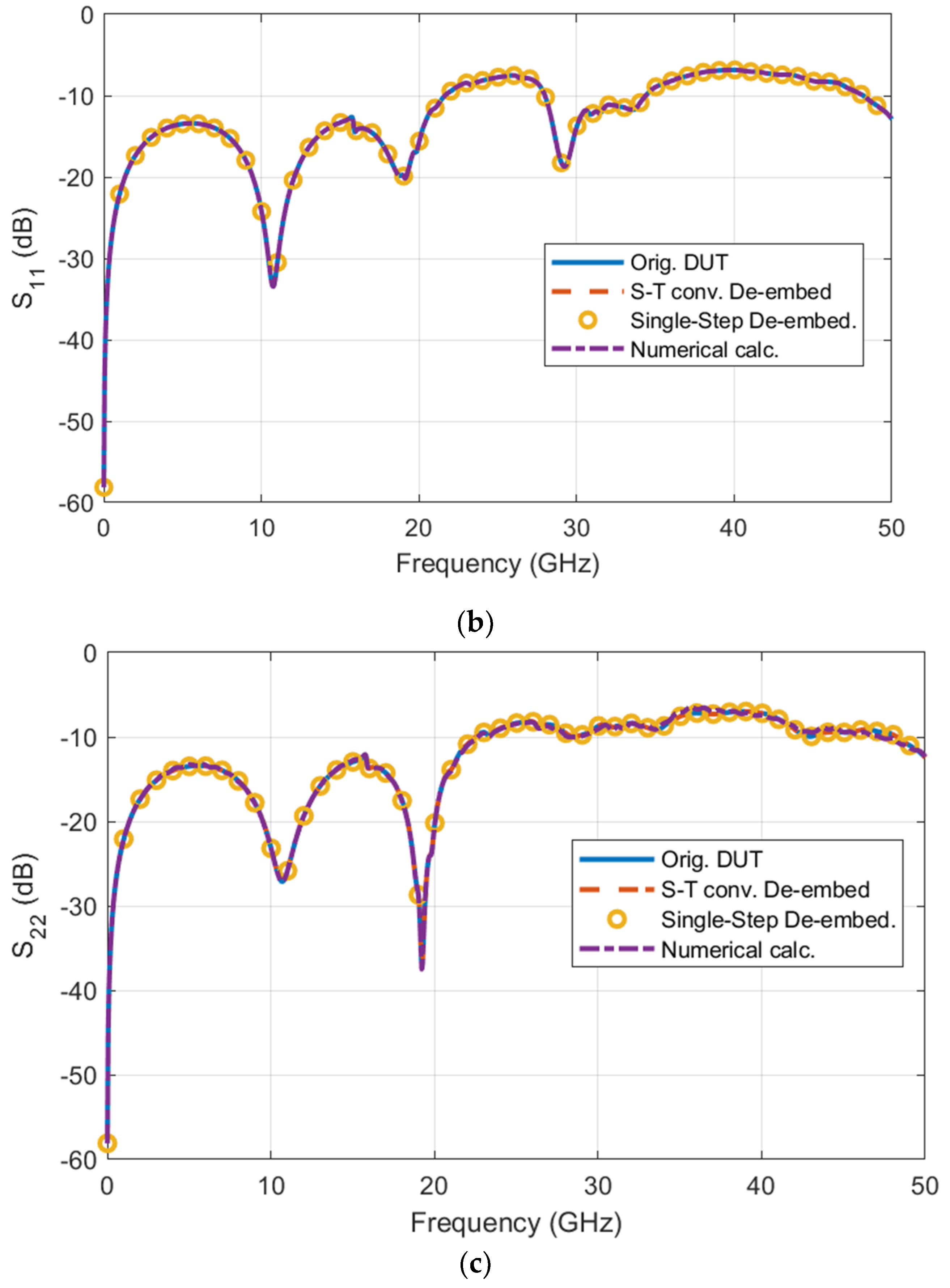 Electronics 10 01275 g004b 550