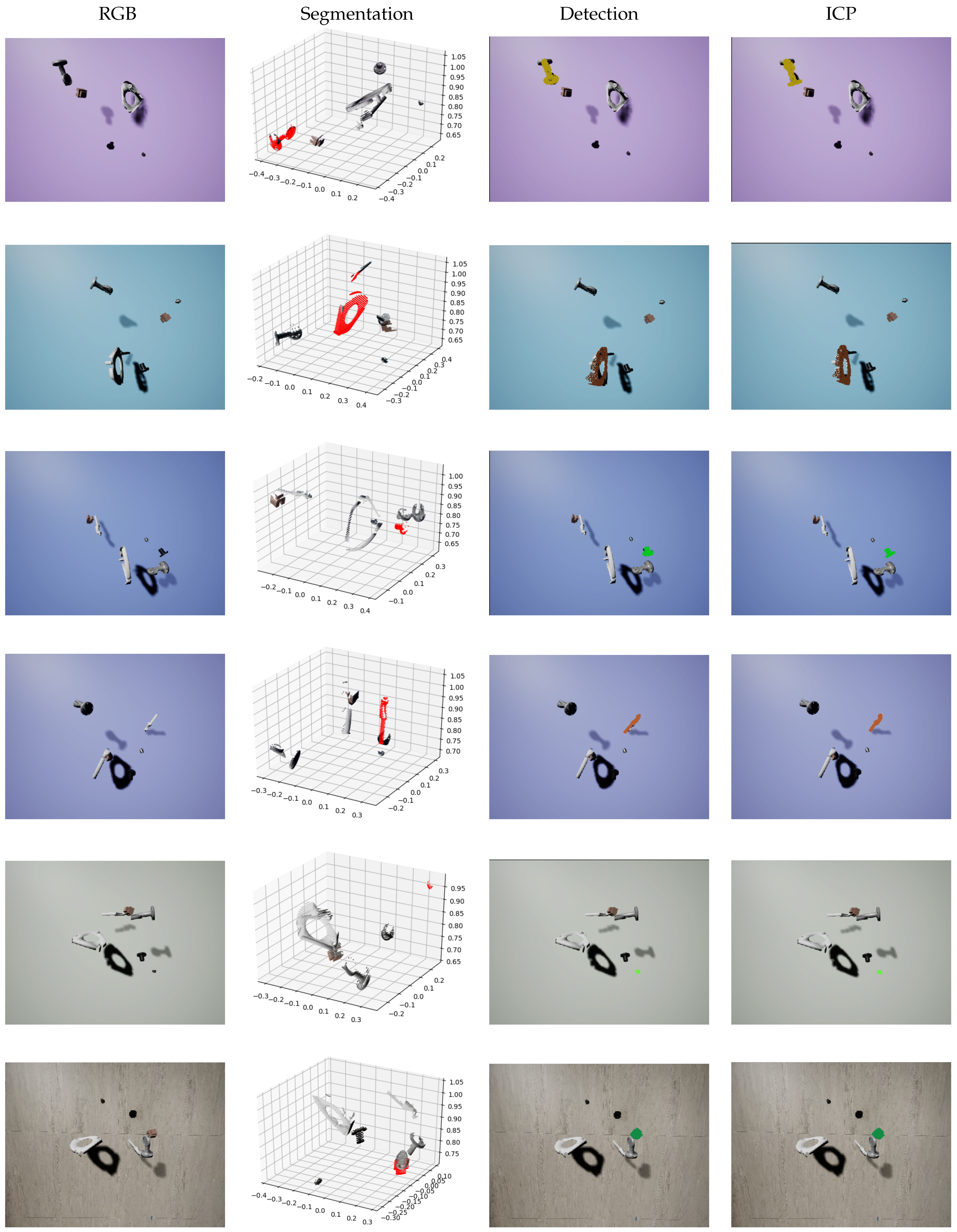 Electronics 10 01276 g010
