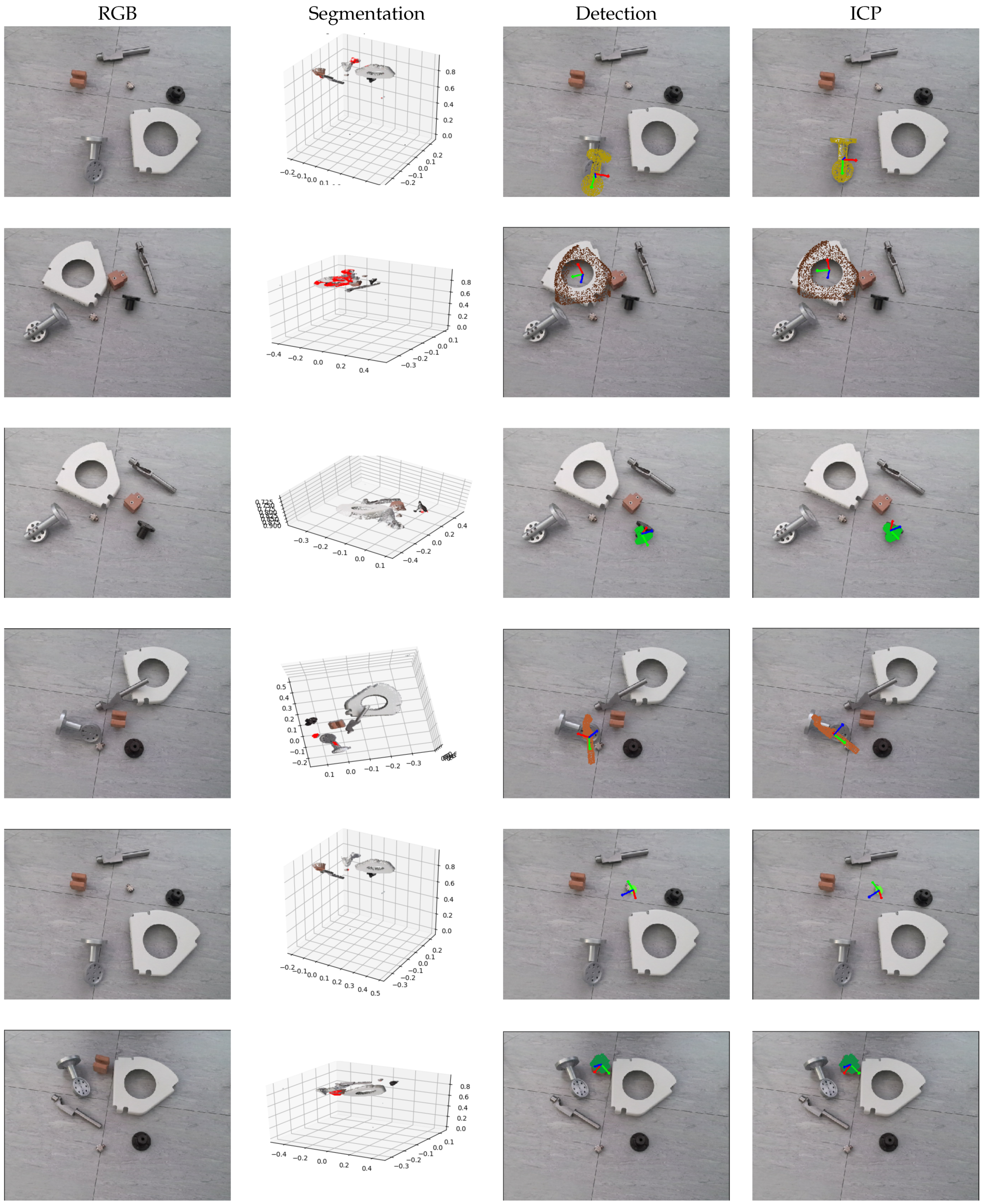 Electronics 10 01276 g011