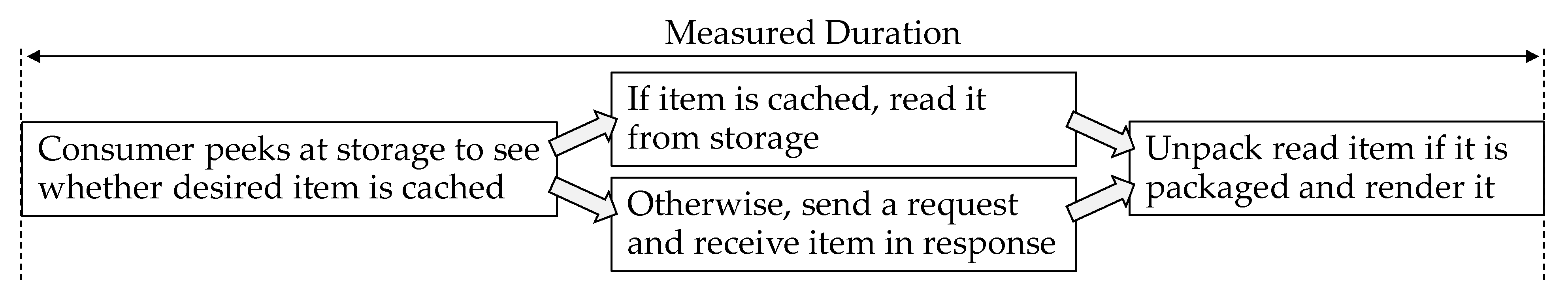 Electronics 10 01277 g006