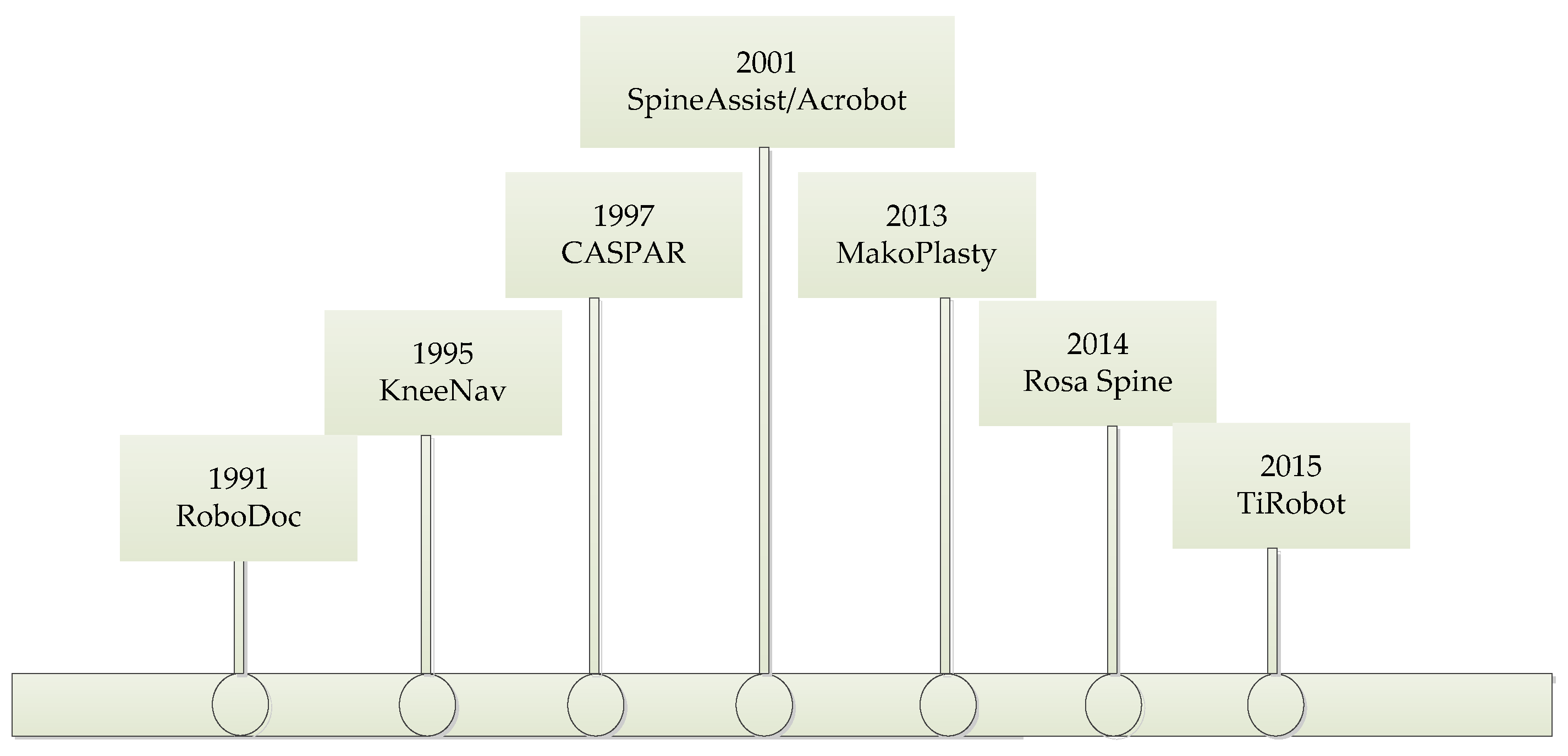 Electronics 10 01278 g003 Electronics 10 01278 g003