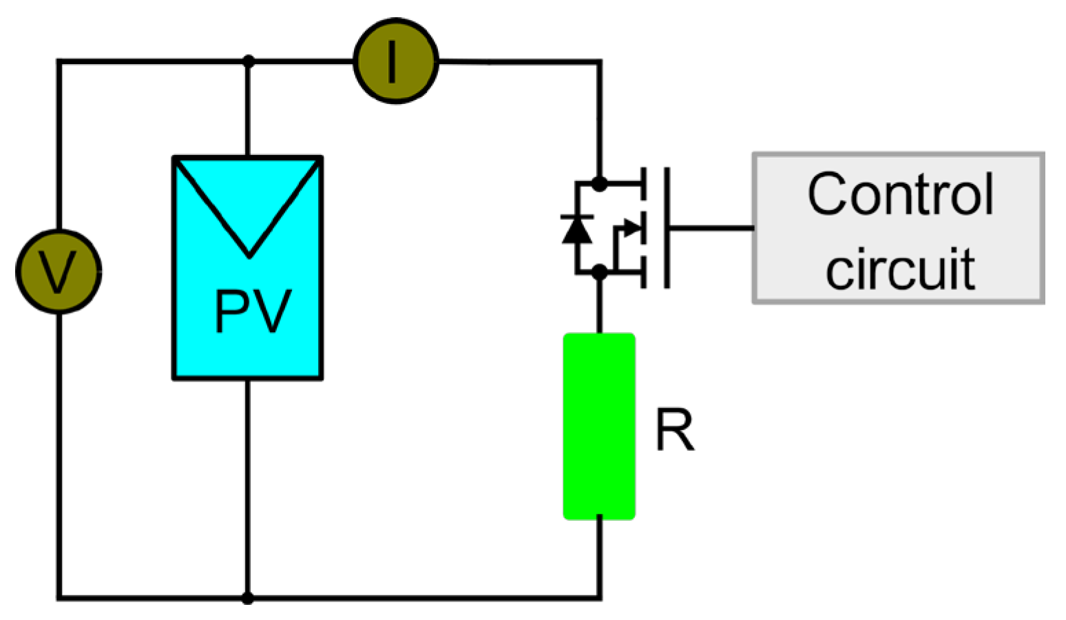 Electronics 10 01283 g011