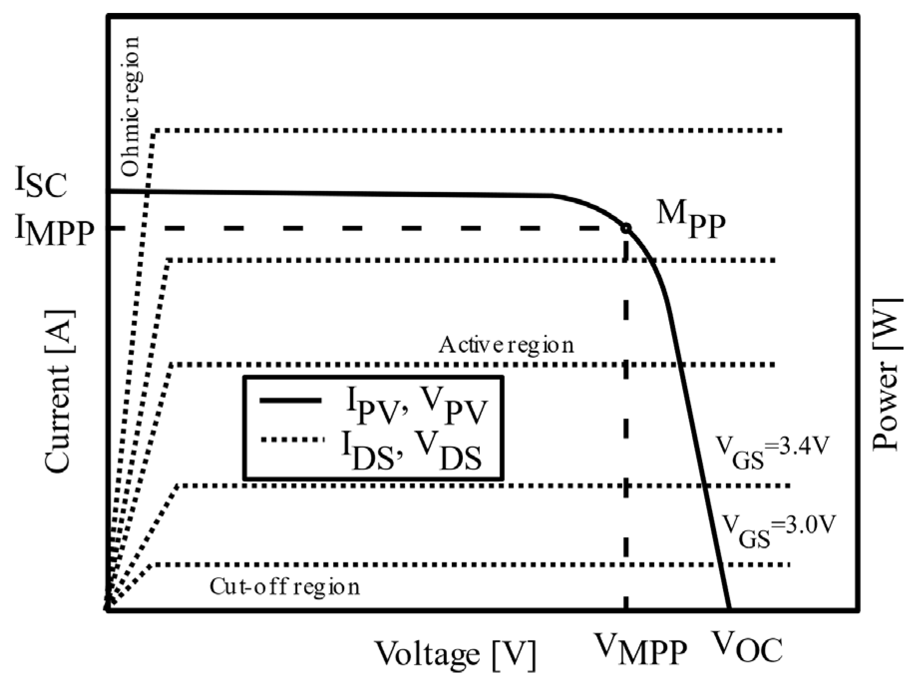 Electronics 10 01283 g012