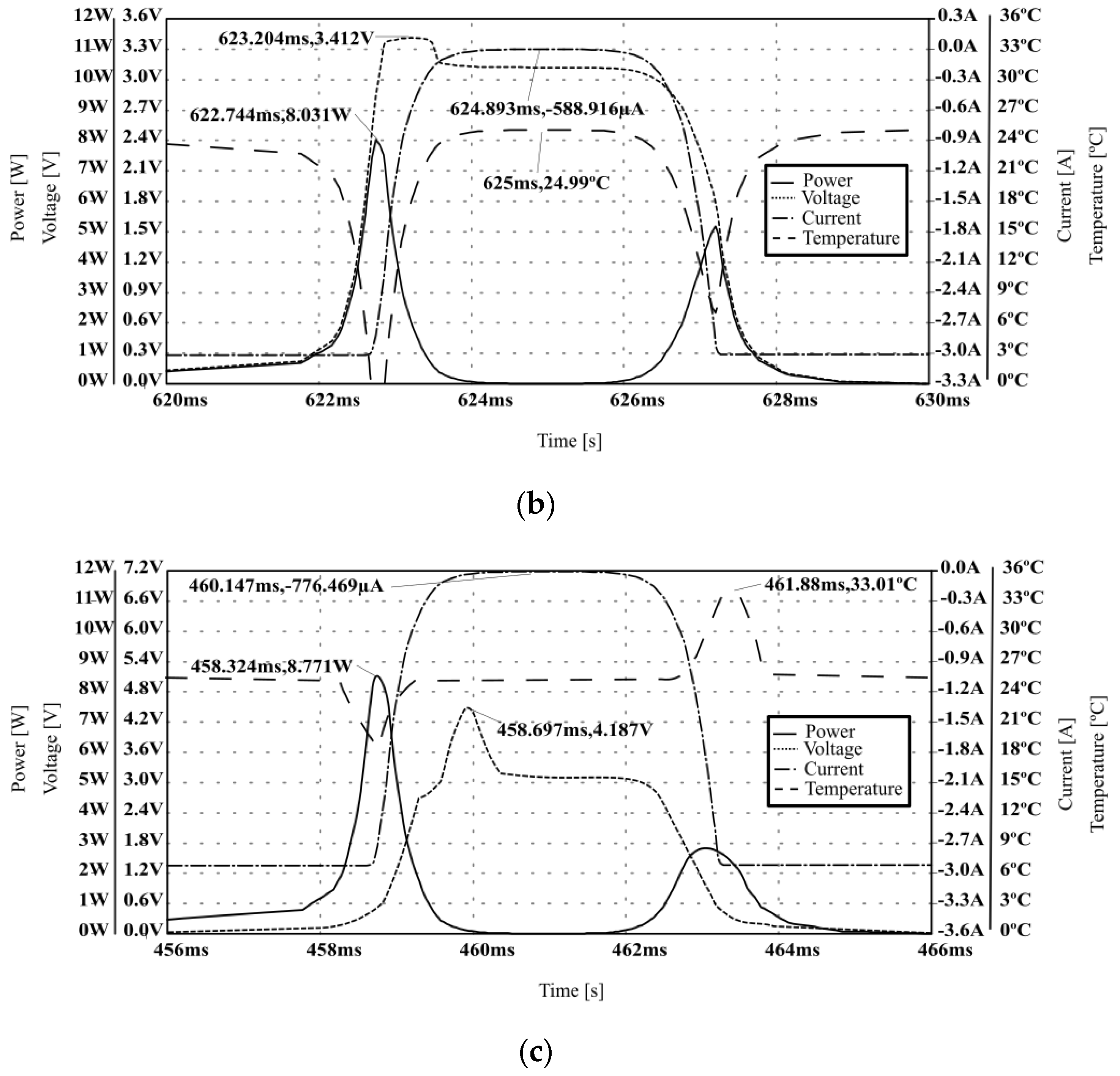Electronics 10 01283 g021b