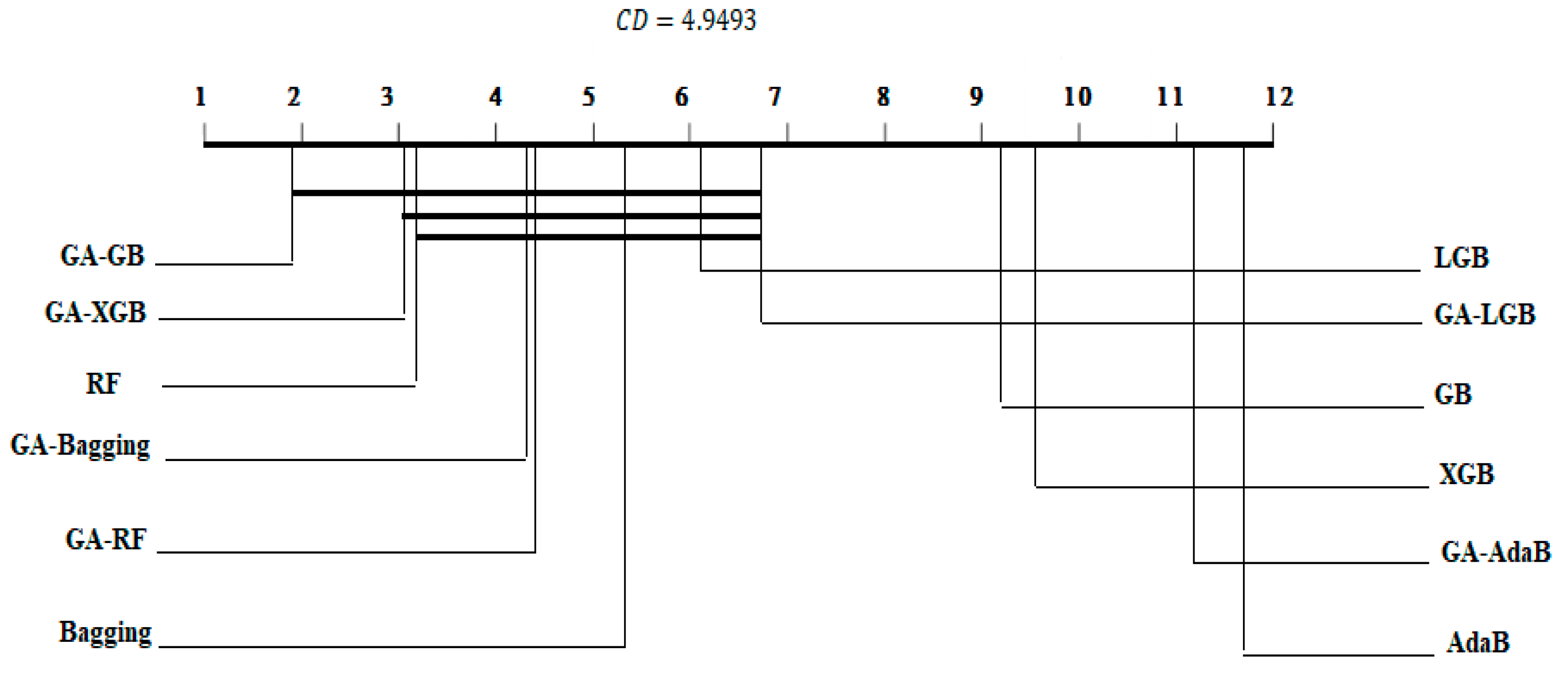 Electronics 10 01285 g009 Electronics 10 01285 g009