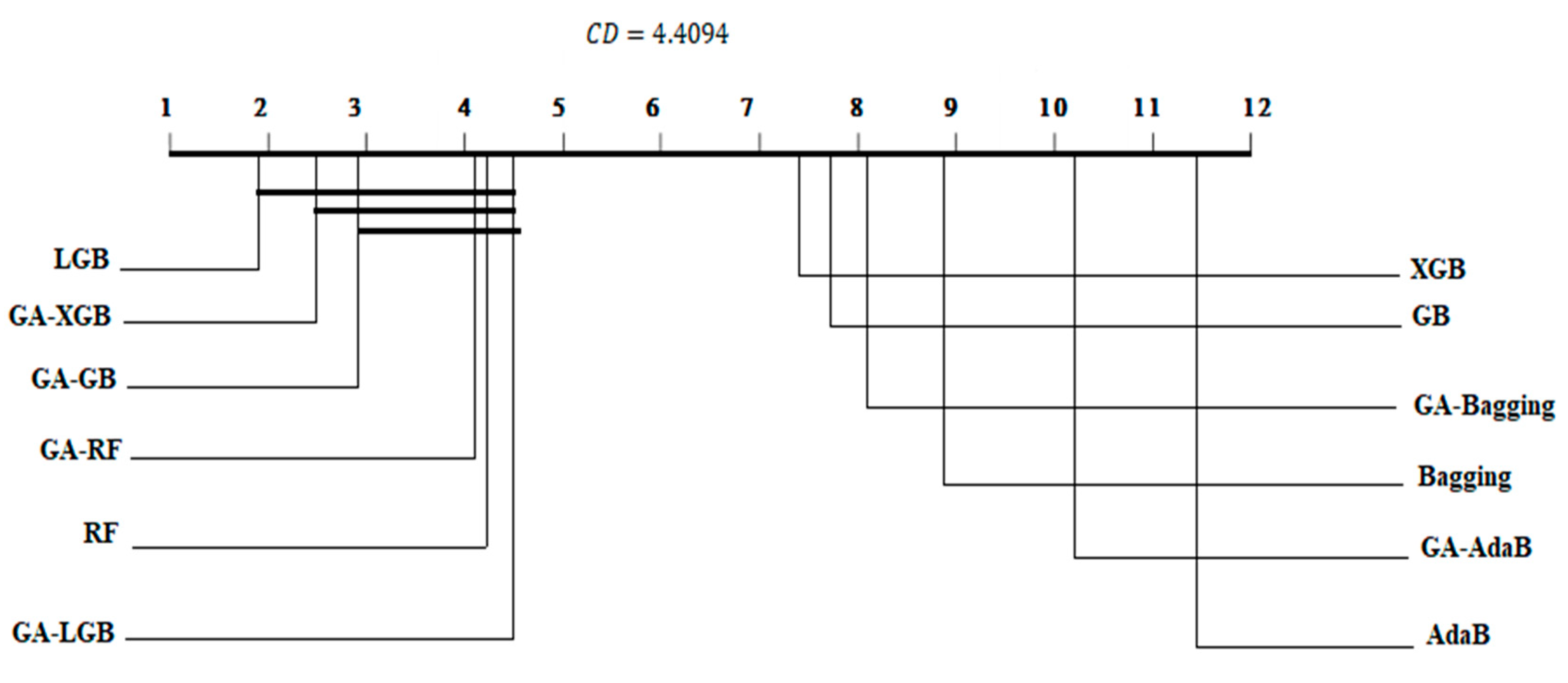Electronics 10 01285 g010 Electronics 10 01285 g010
