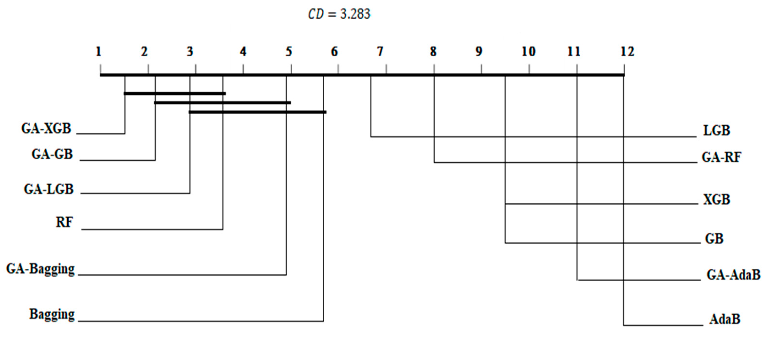 Electronics 10 01285 g011 Electronics 10 01285 g011
