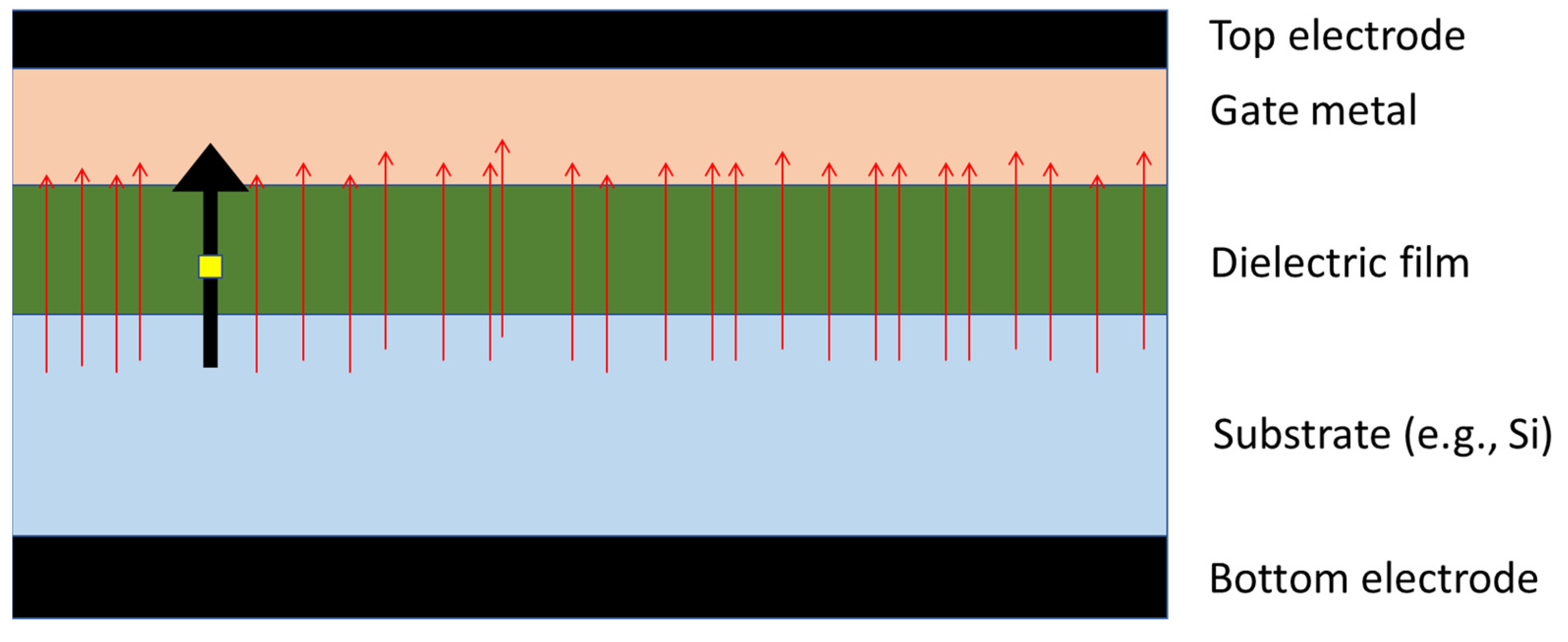Electronics 10 01287 g001