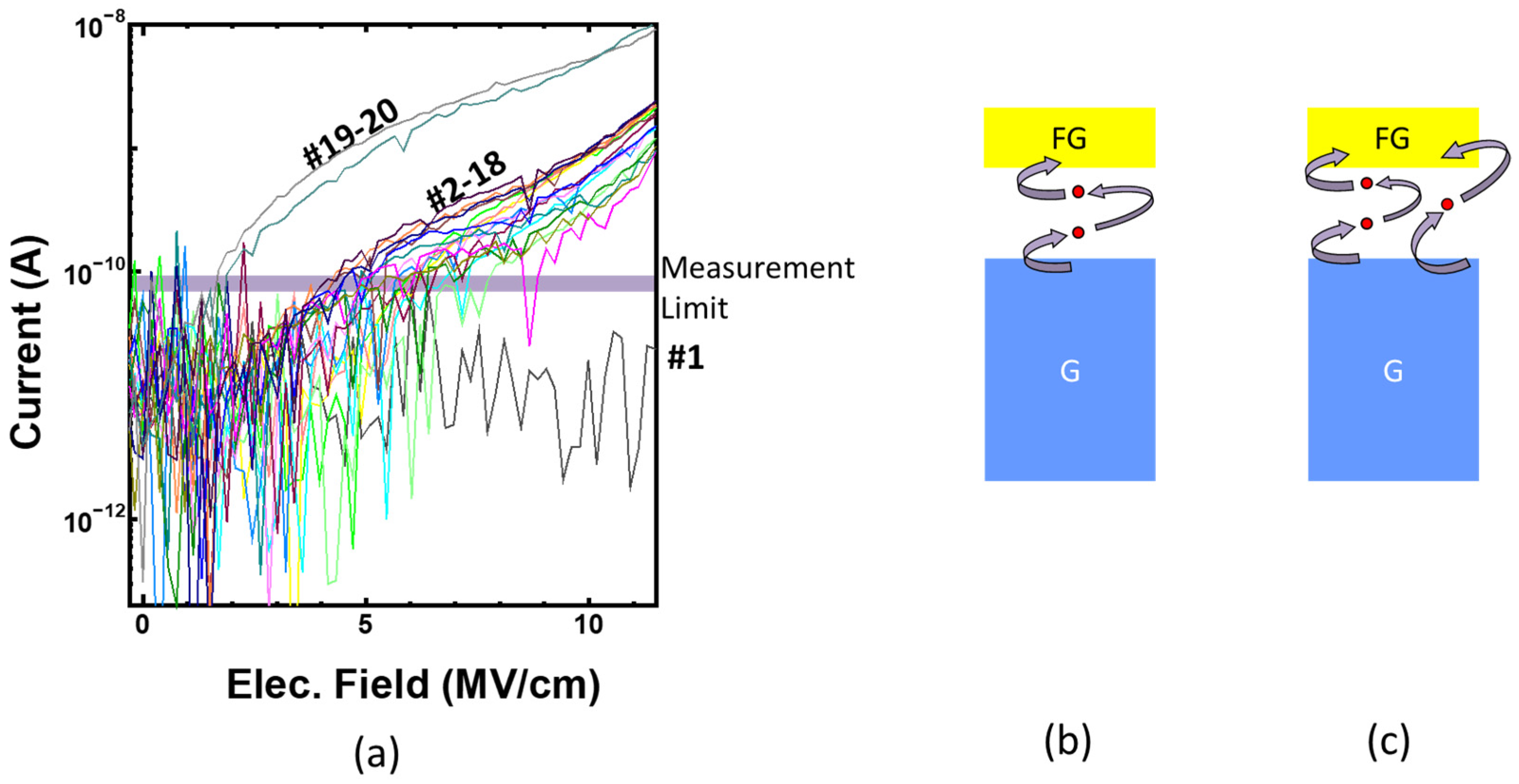 Electronics 10 01287 g006