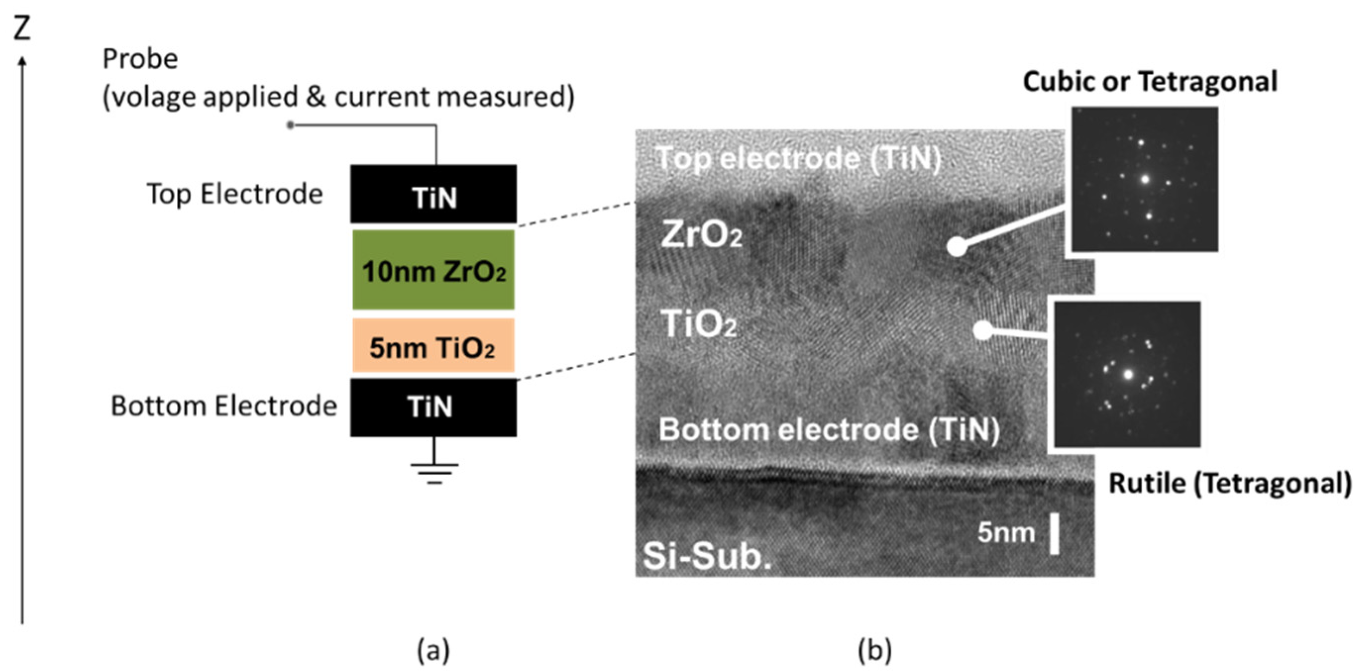 Electronics 10 01287 g010