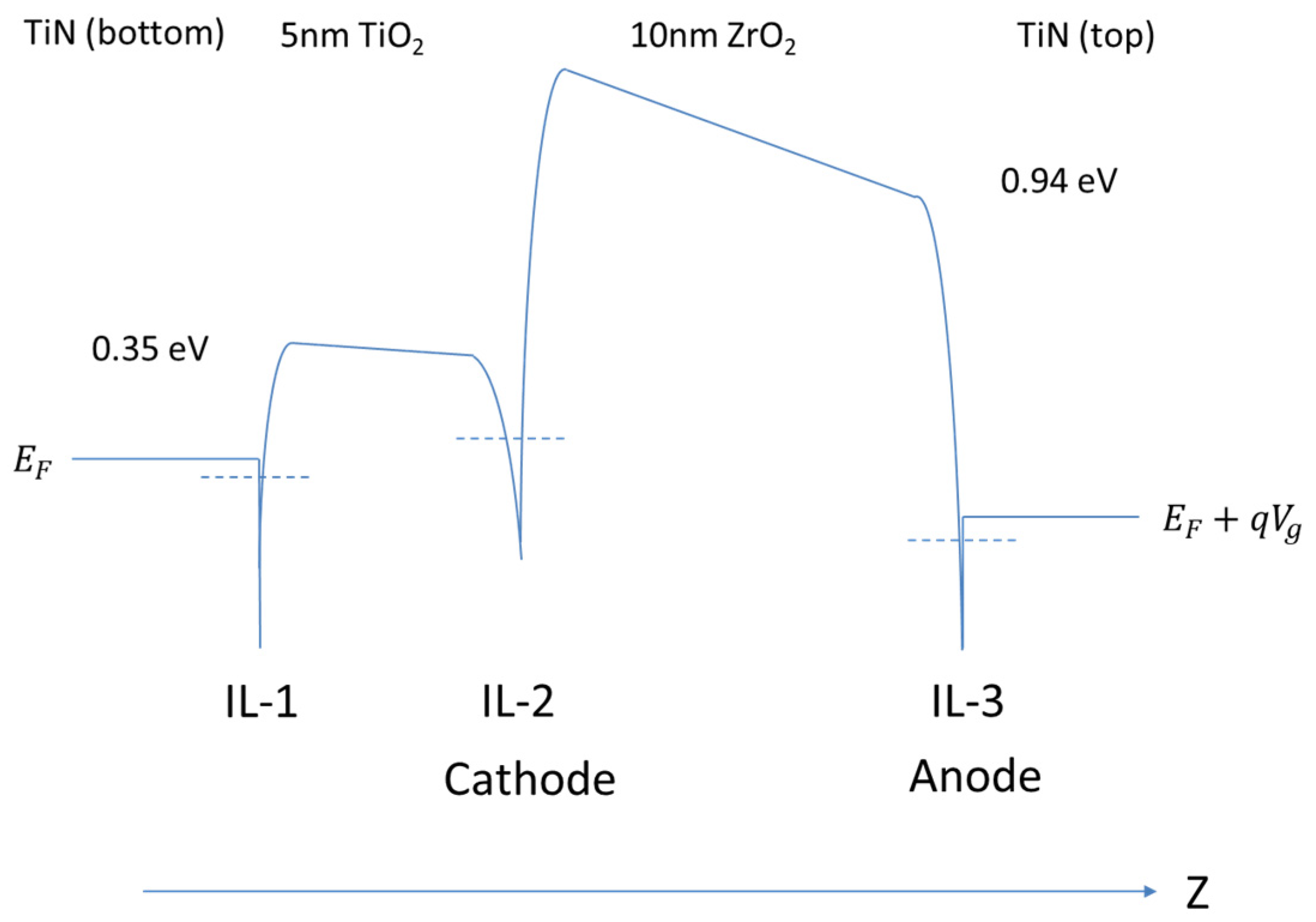 Electronics 10 01287 g012