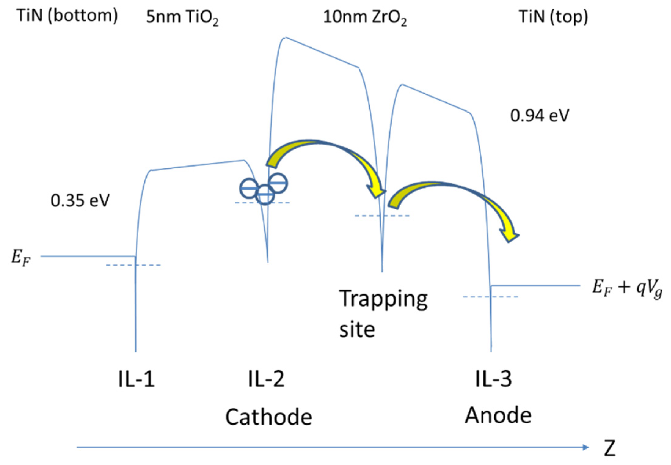Electronics 10 01287 g014