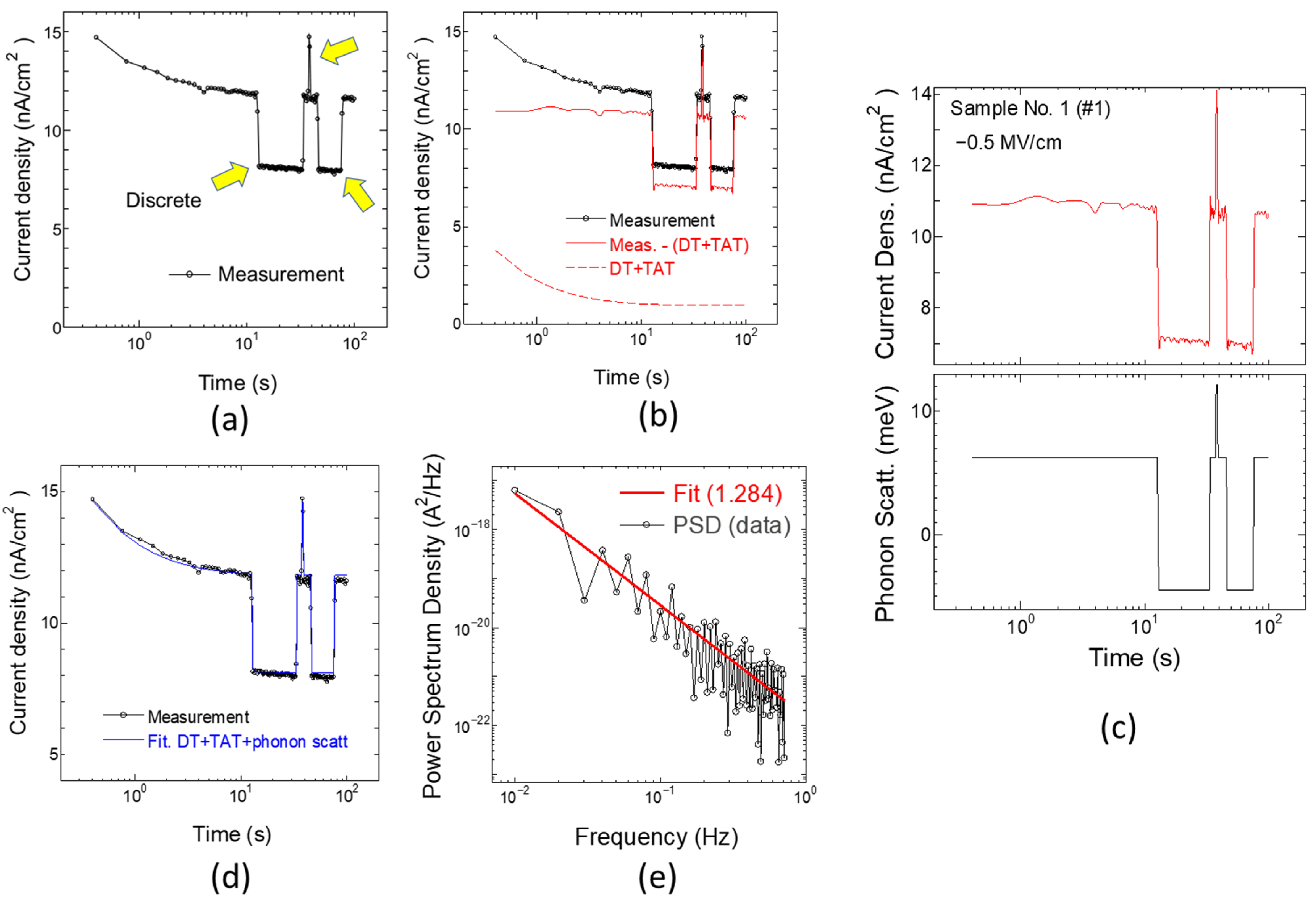 Electronics 10 01287 g018