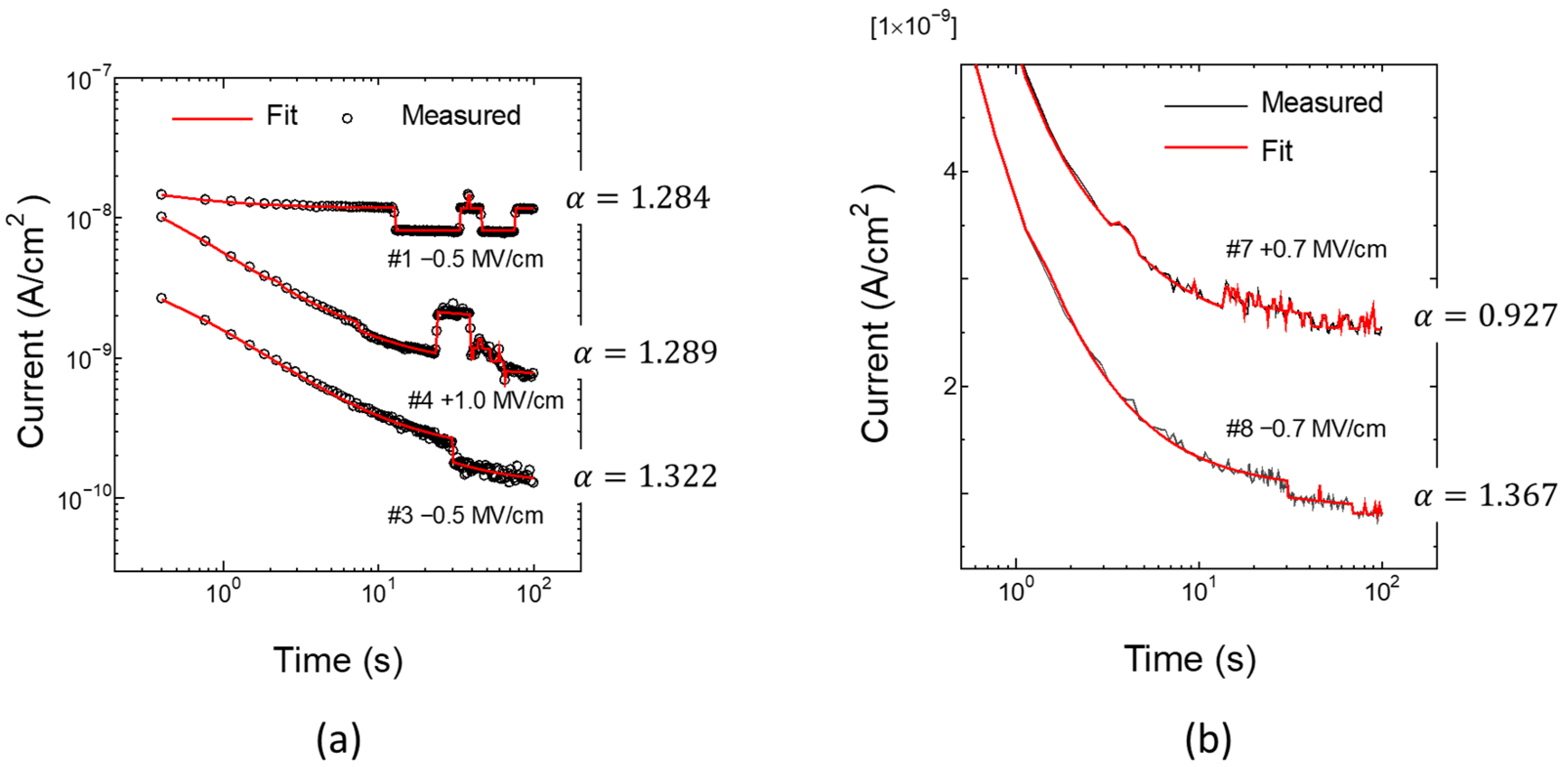Electronics 10 01287 g019
