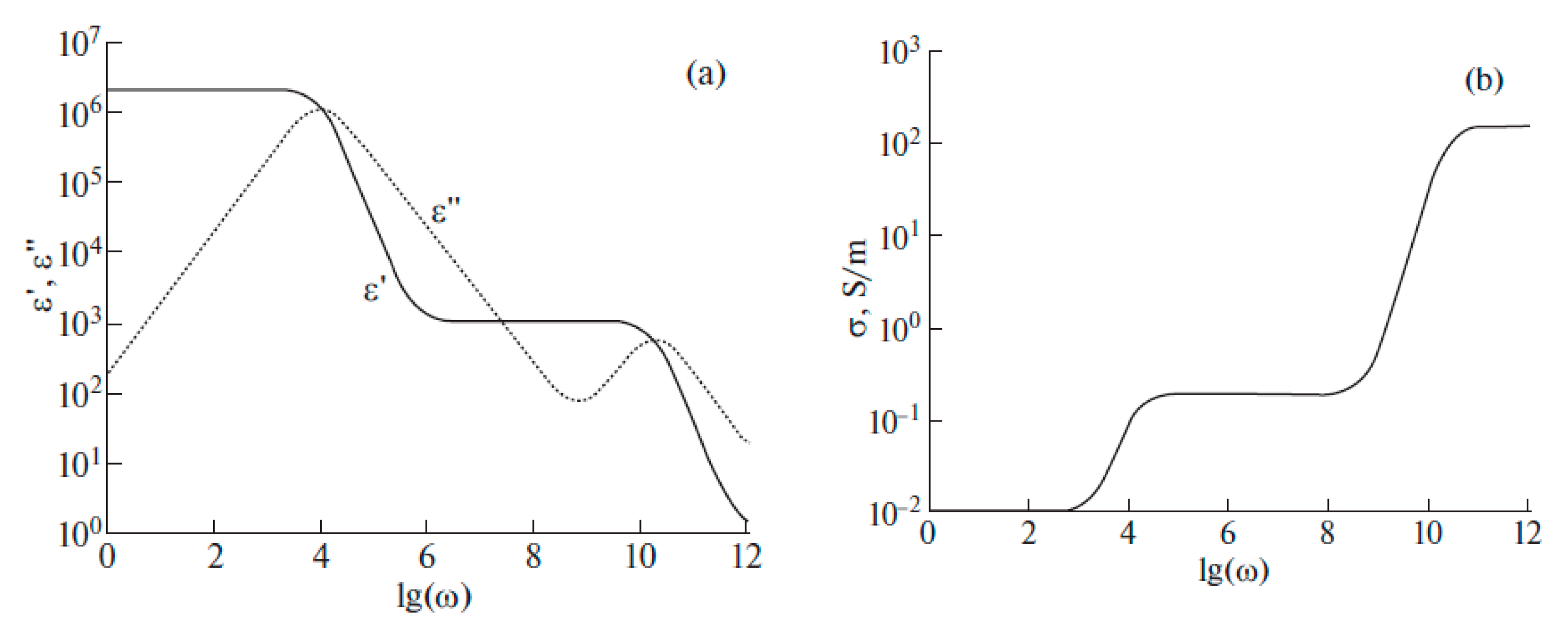 Electronics 10 01288 g002