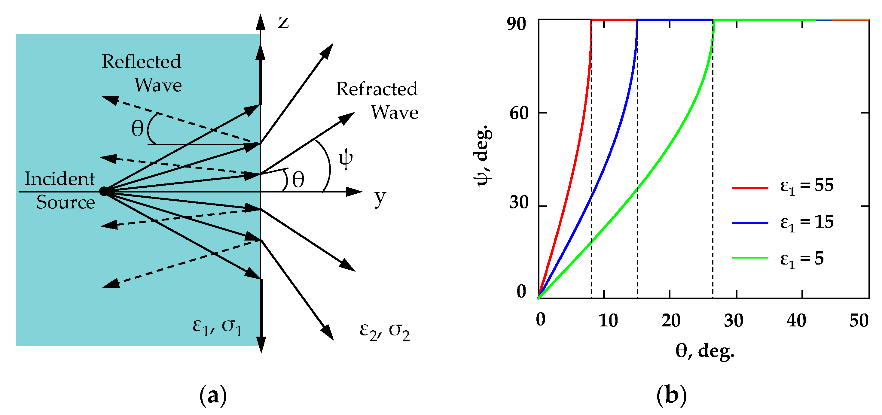 Electronics 10 01288 g003