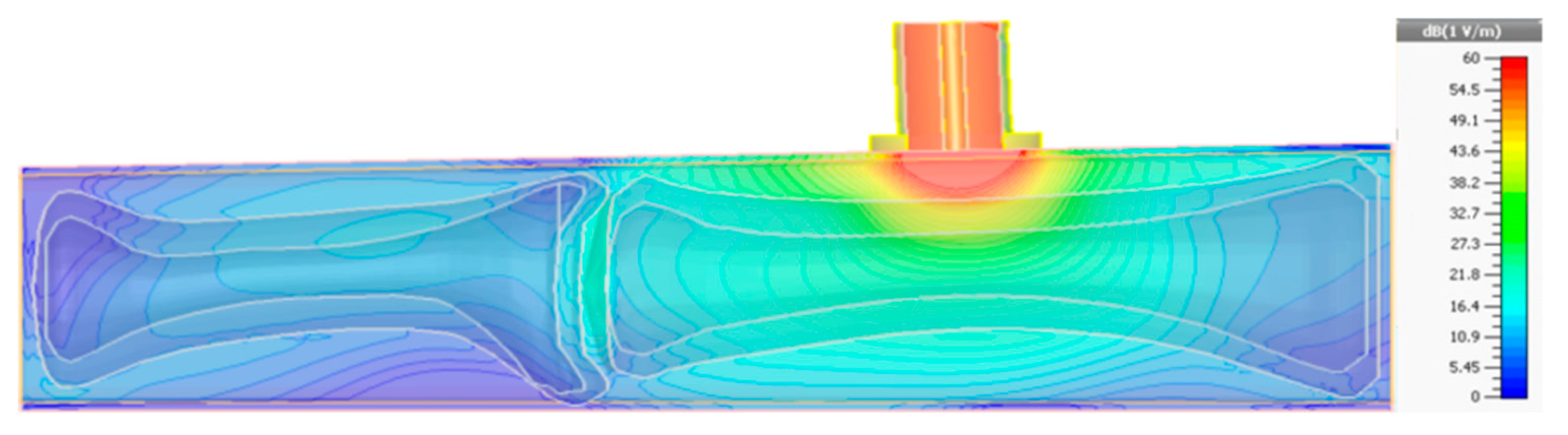 Electronics 10 01288 g011