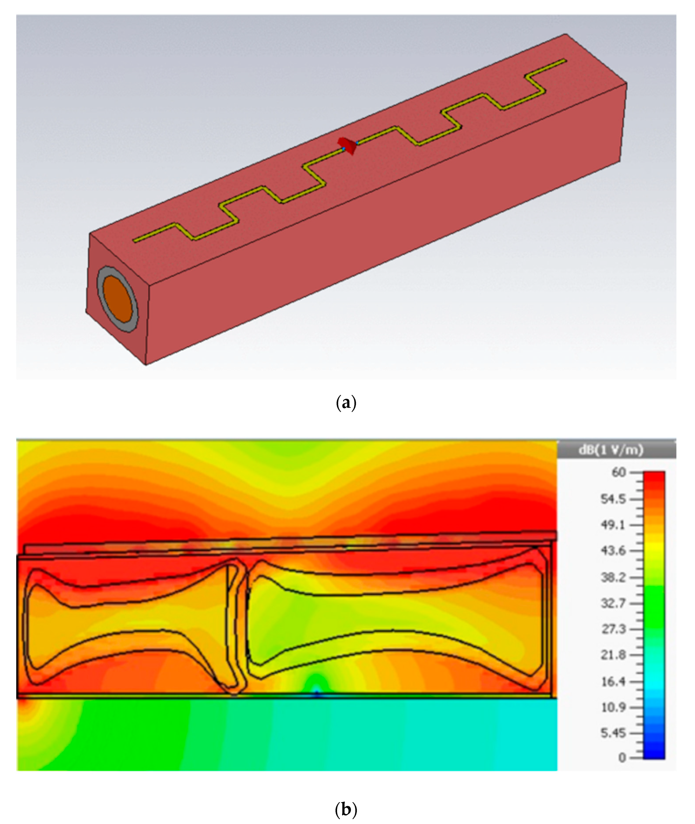 Electronics 10 01288 g012a