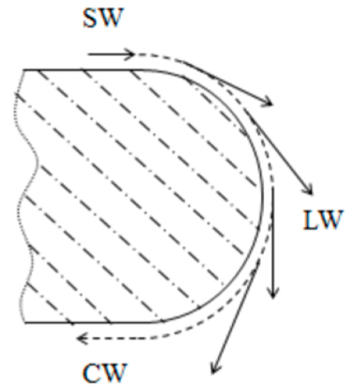 Electronics 10 01288 g013