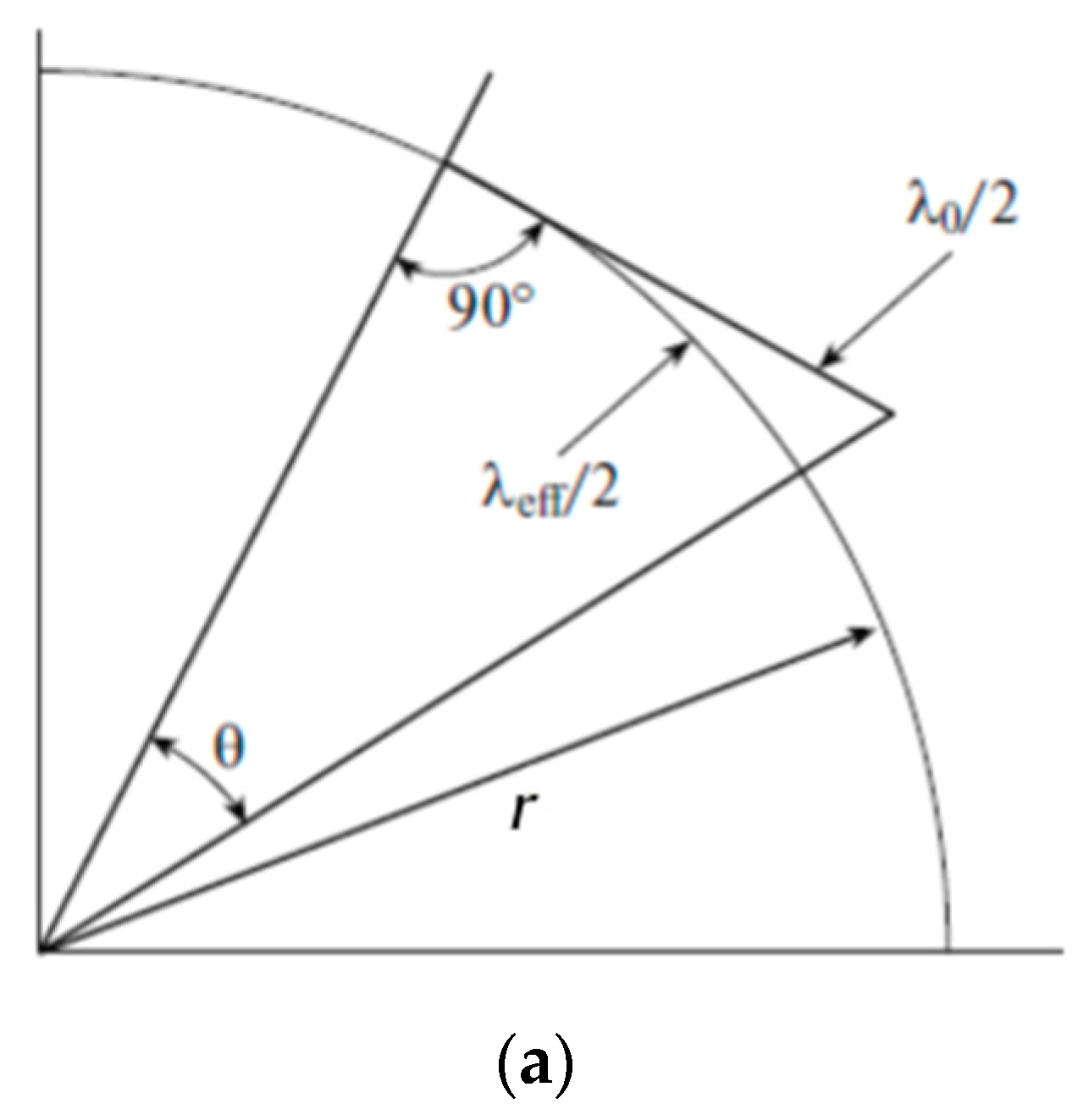 Electronics 10 01288 g017a