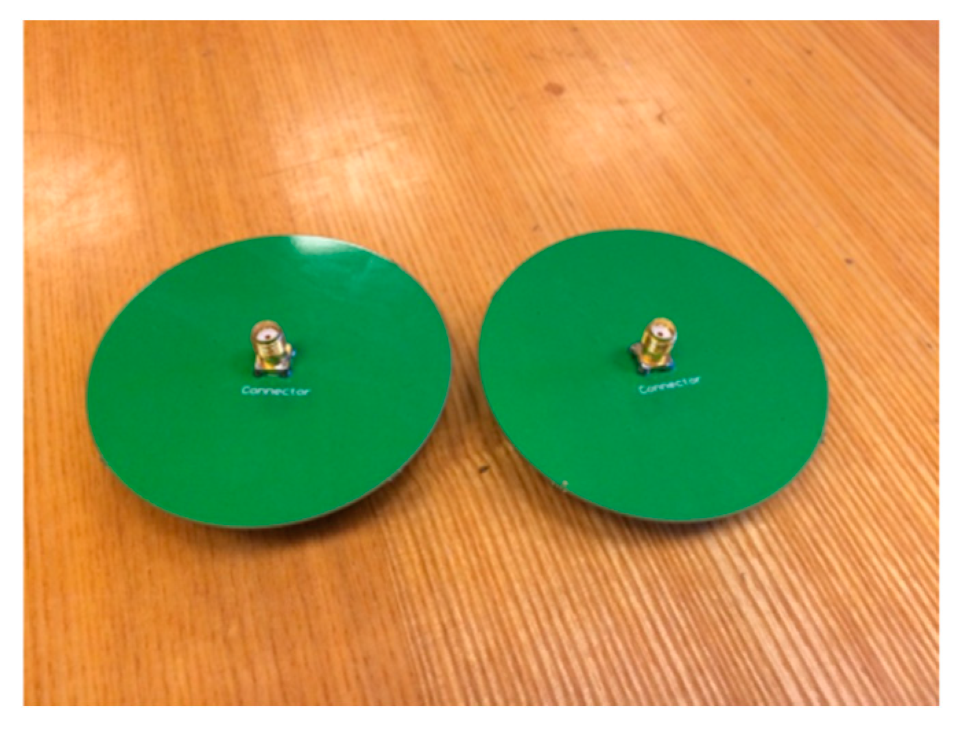 Electronics 10 01288 g020