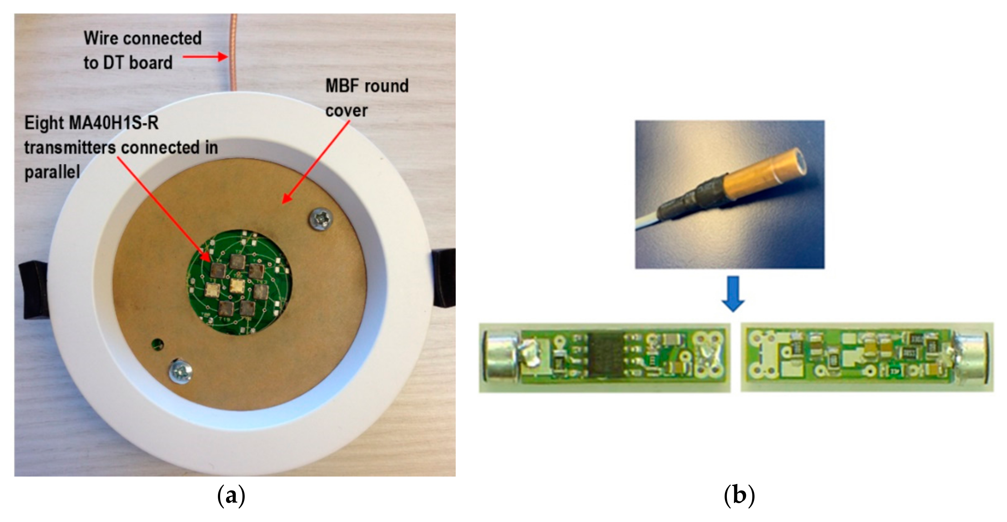 Electronics 10 01290 g005 Electronics 10 01290 g005