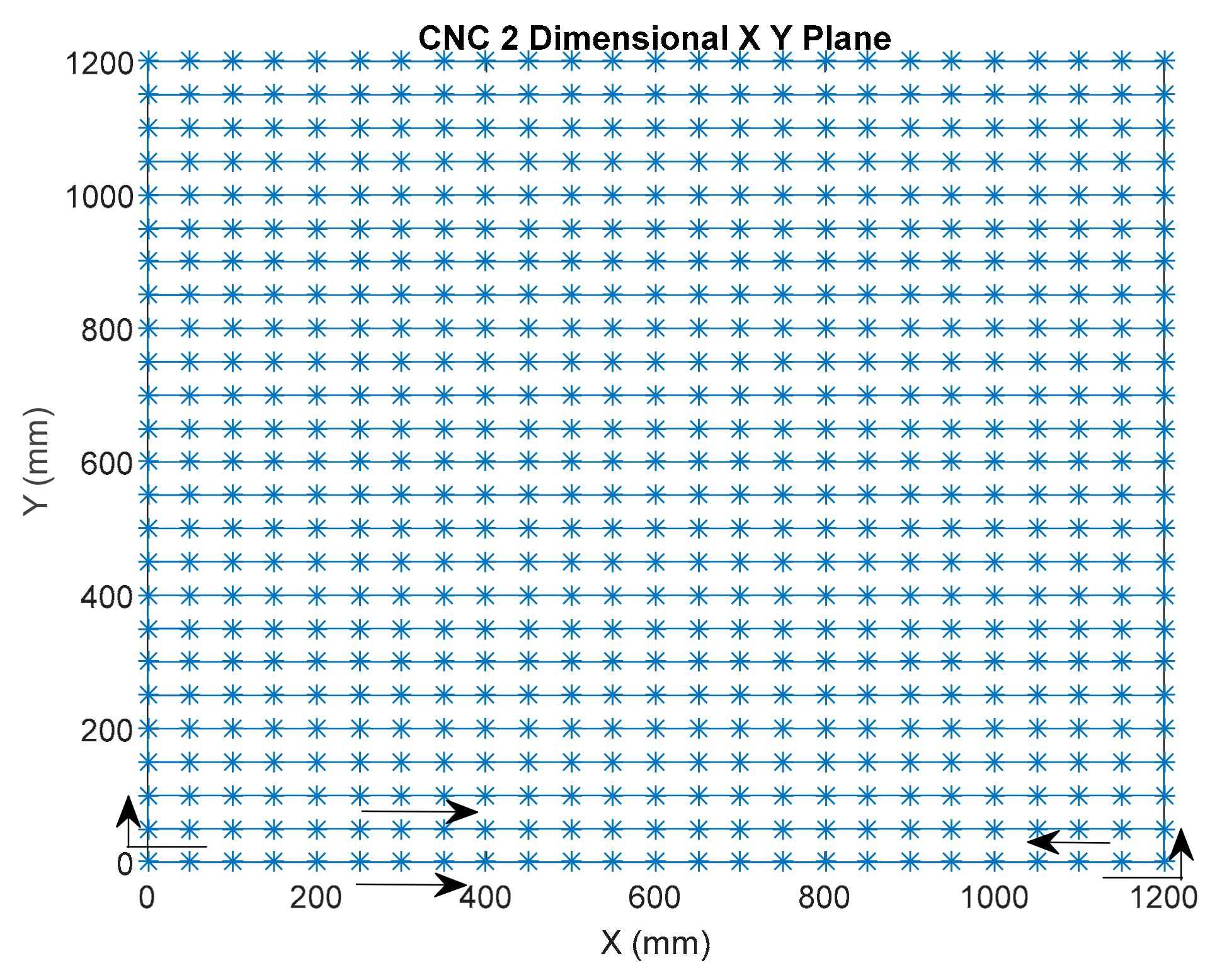 Electronics 10 01290 g008 Electronics 10 01290 g008
