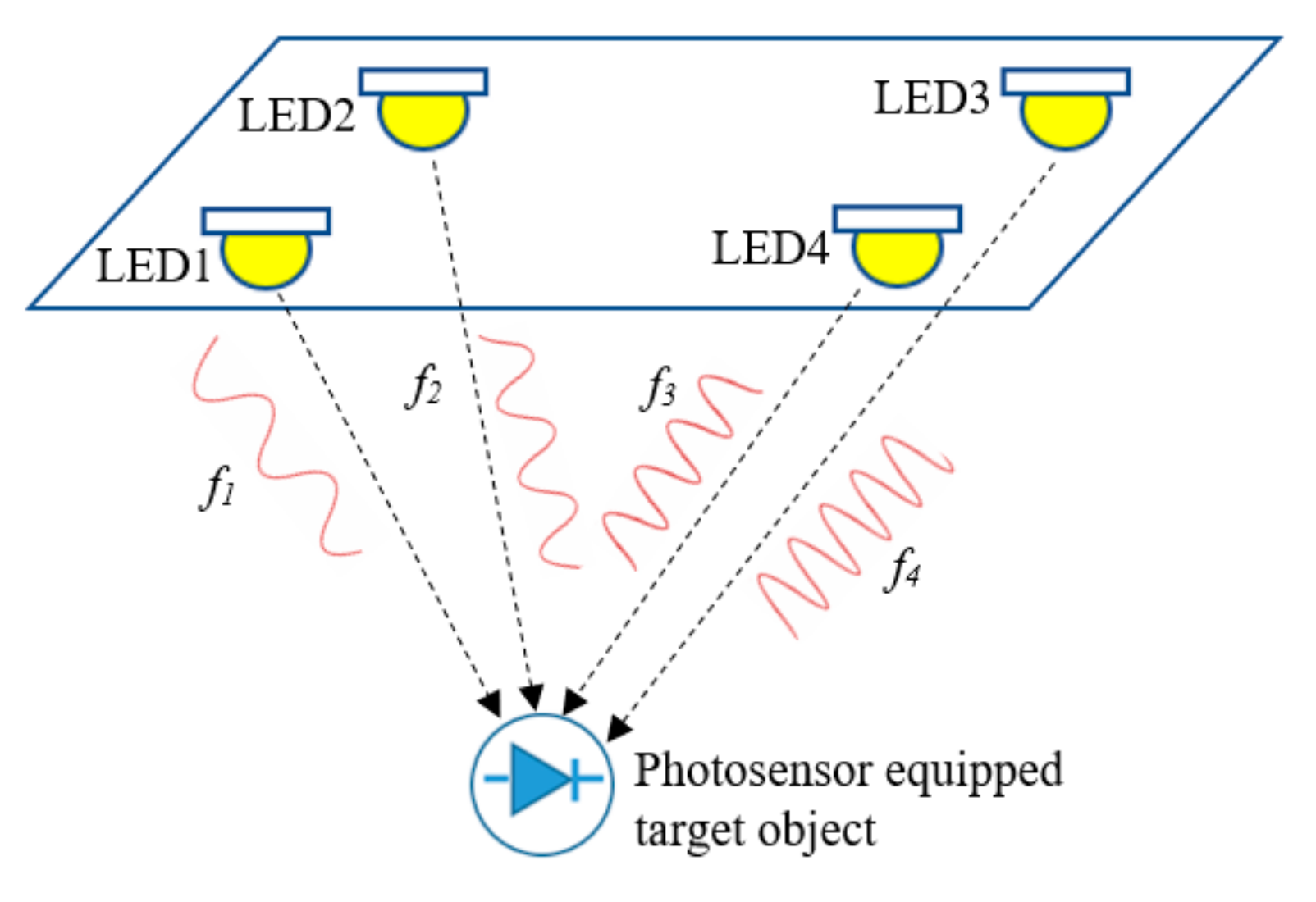 Electronics 10 01290 g013 Electronics 10 01290 g013