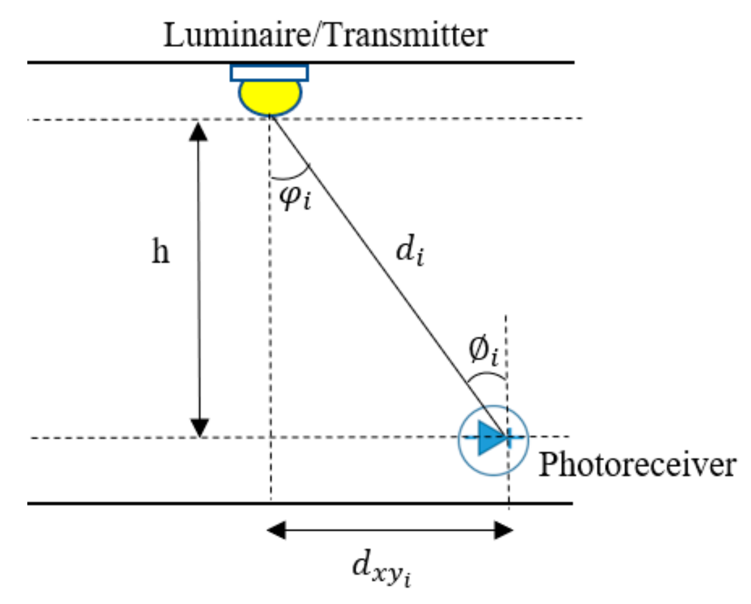 Electronics 10 01290 g014 Electronics 10 01290 g014