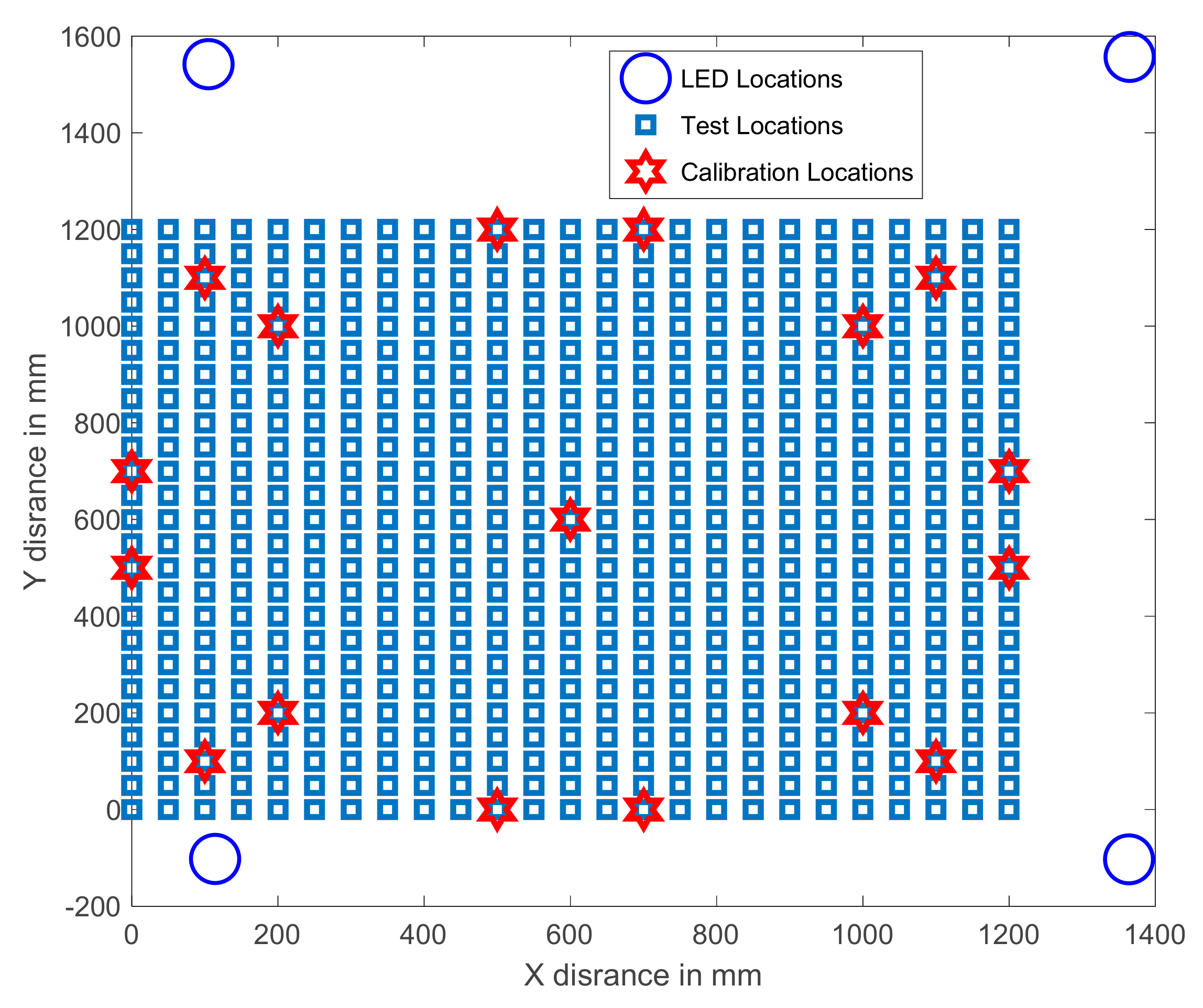 Electronics 10 01290 g015 Electronics 10 01290 g015