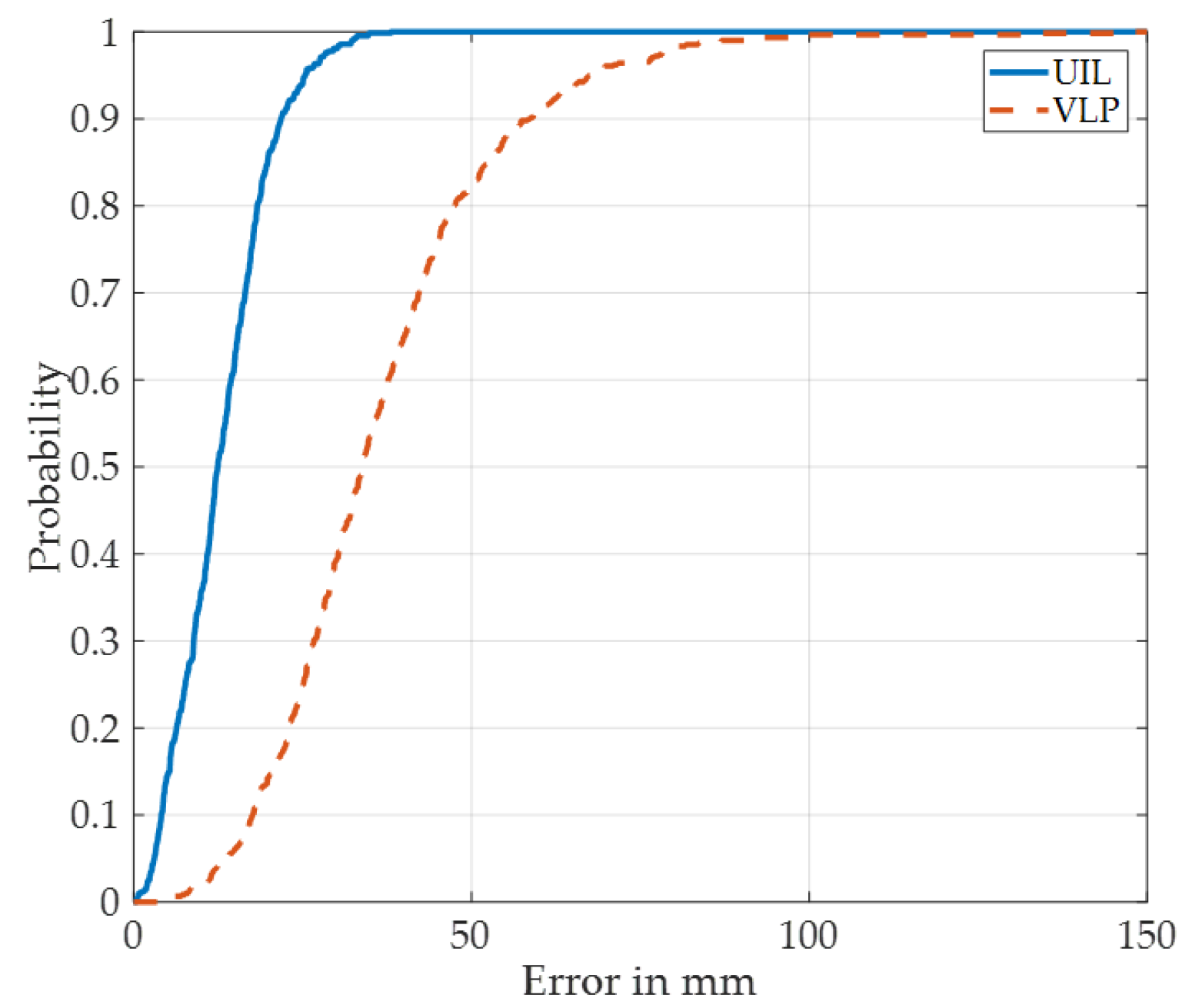 Electronics 10 01290 g016 Electronics 10 01290 g016