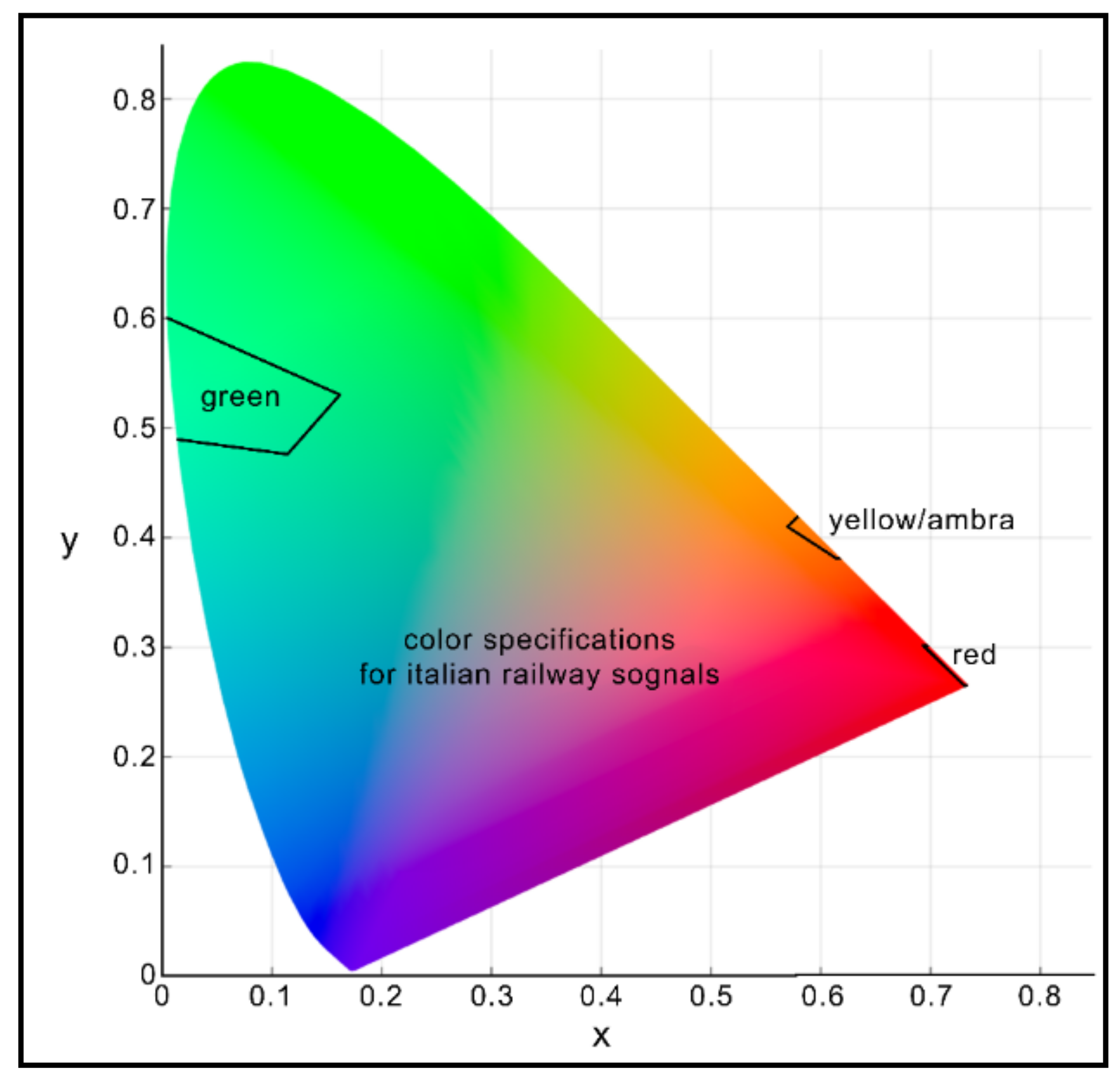 Electronics 10 01291 g001 Electronics 10 01291 g001