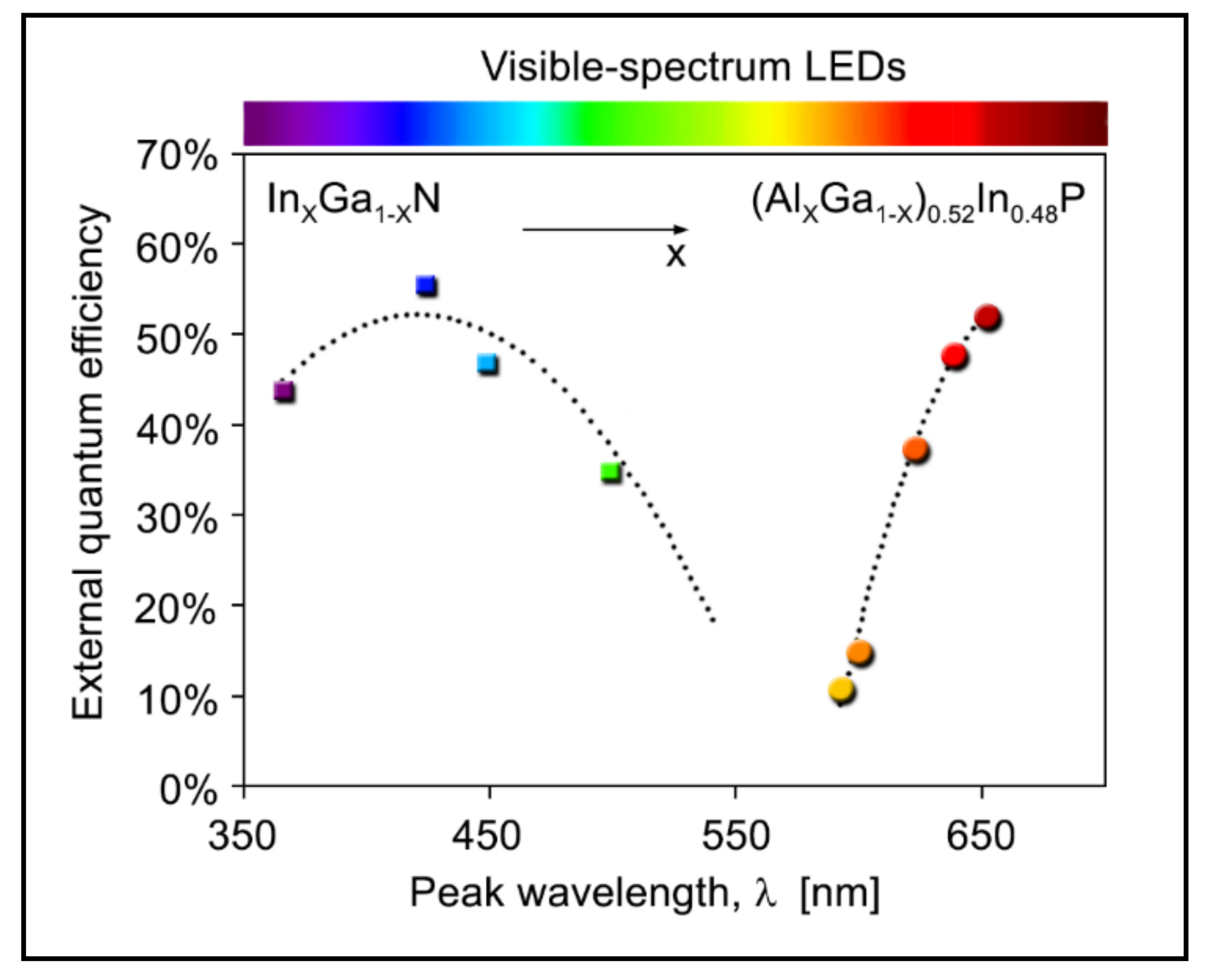 Electronics 10 01291 g002 Electronics 10 01291 g002