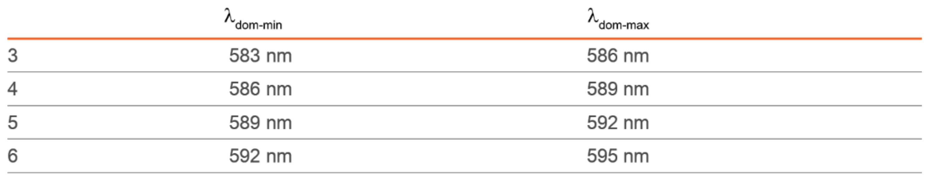 Electronics 10 01291 g005 Electronics 10 01291 g005