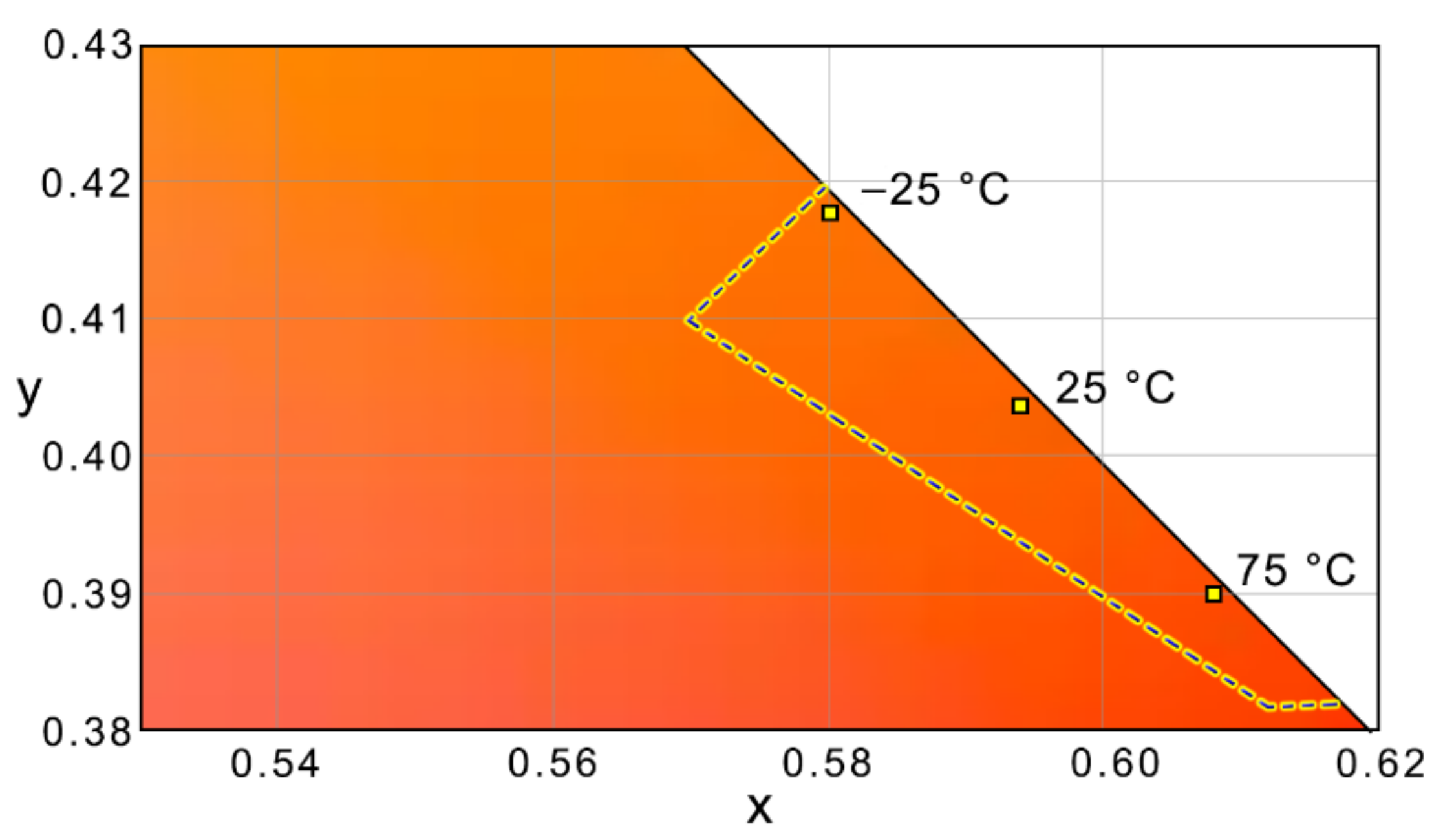 Electronics 10 01291 g007 Electronics 10 01291 g007