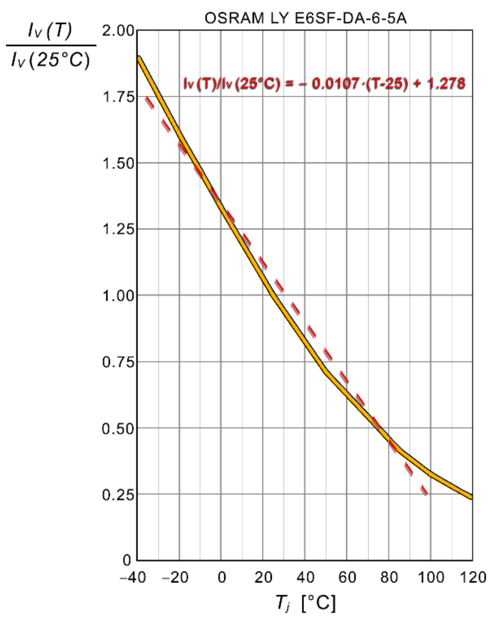 Electronics 10 01291 g008 Electronics 10 01291 g008