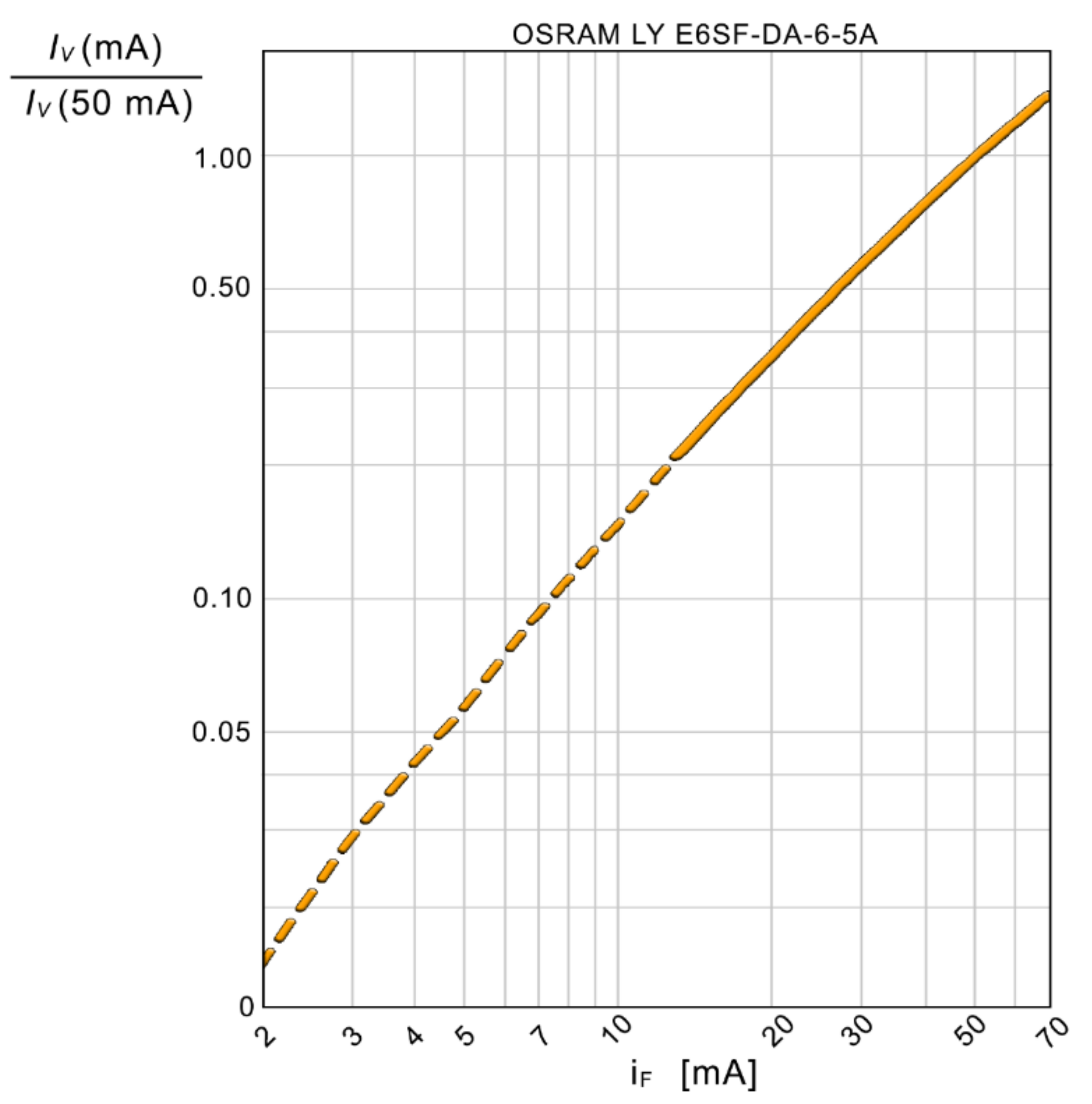 Electronics 10 01291 g009 Electronics 10 01291 g009