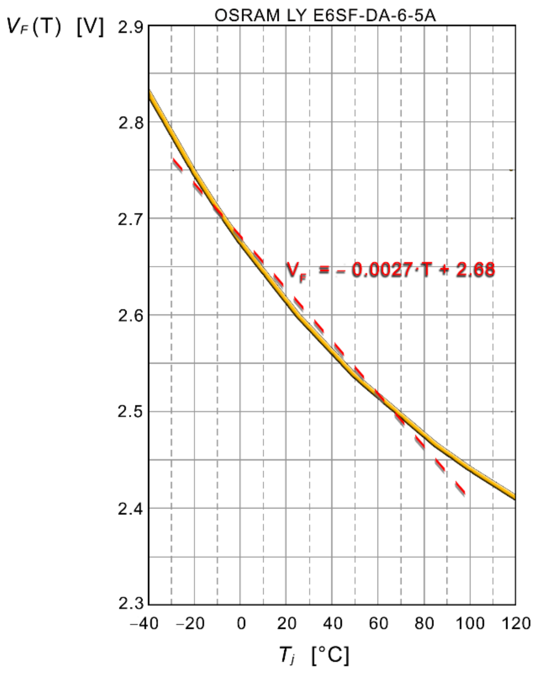 Electronics 10 01291 g010 Electronics 10 01291 g010