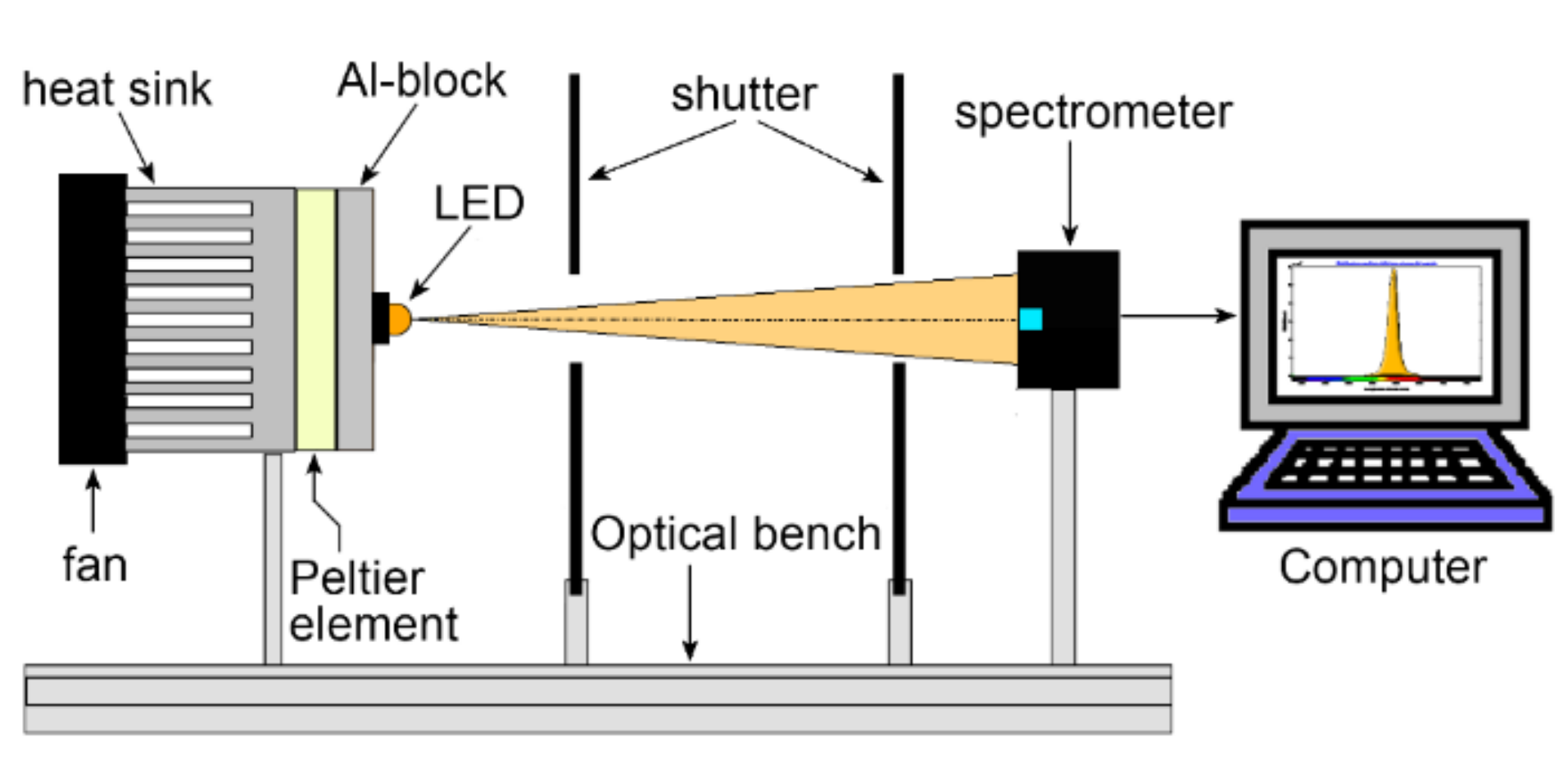 Electronics 10 01291 g012 Electronics 10 01291 g012