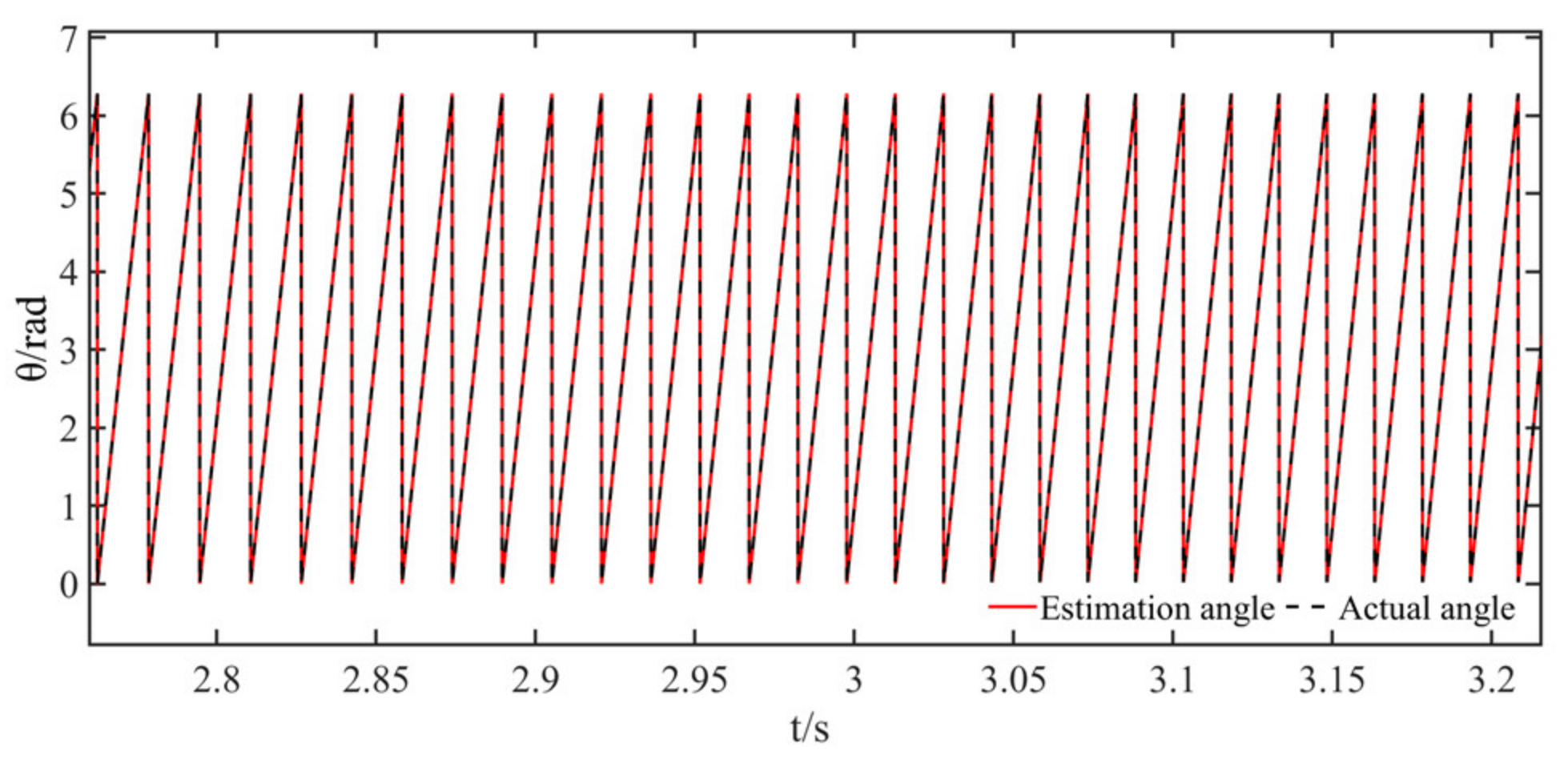 Electronics 10 01292 g014
