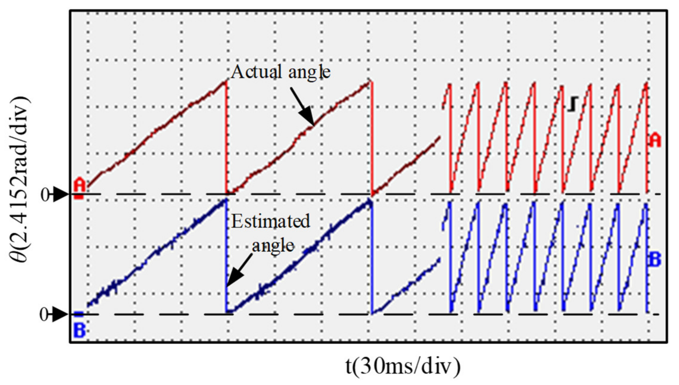 Electronics 10 01292 g029